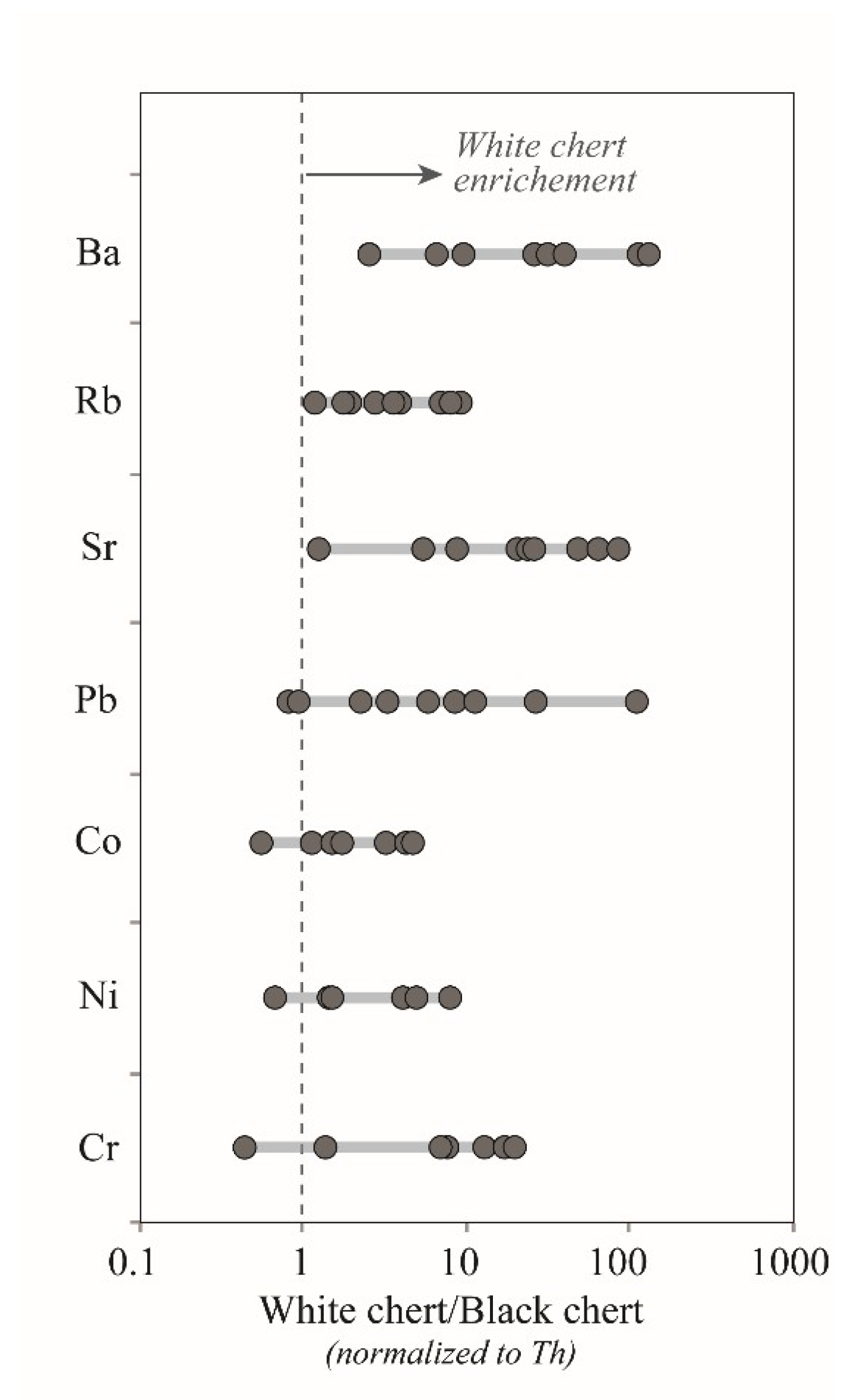 Geosciences 09 00424 g013