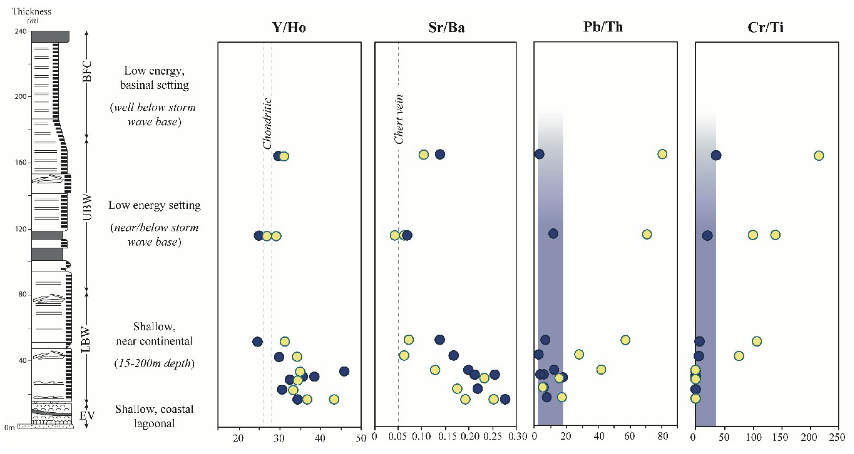 Geosciences 09 00424 g014