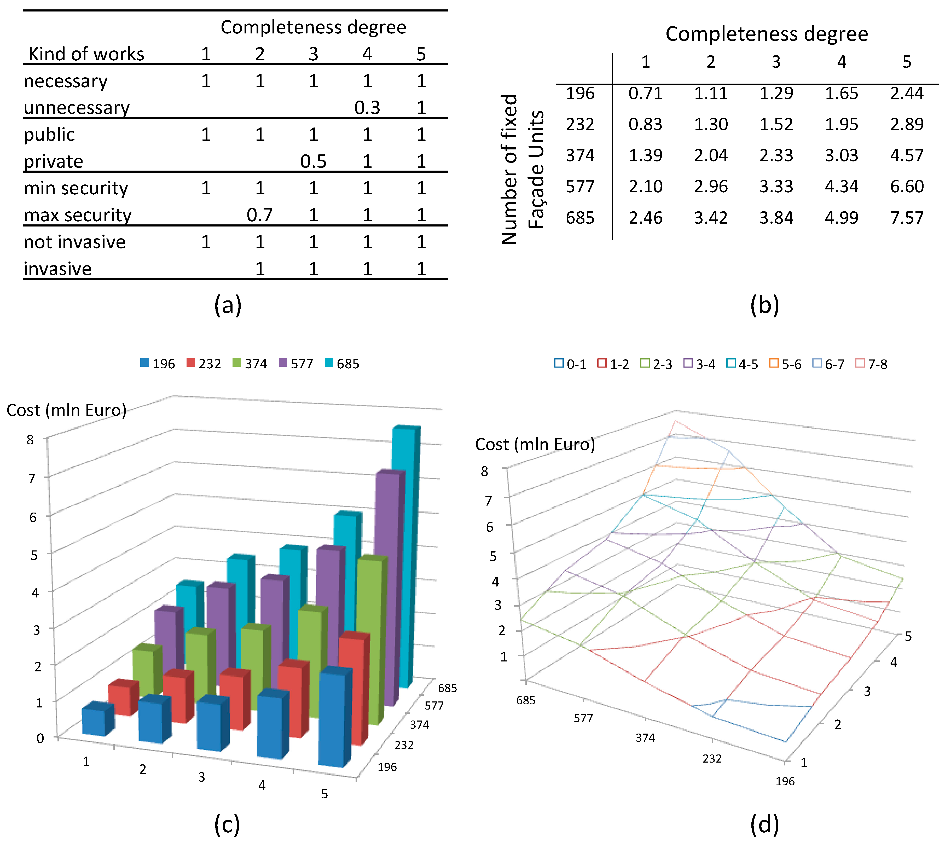 Geosciences 09 00427 g003