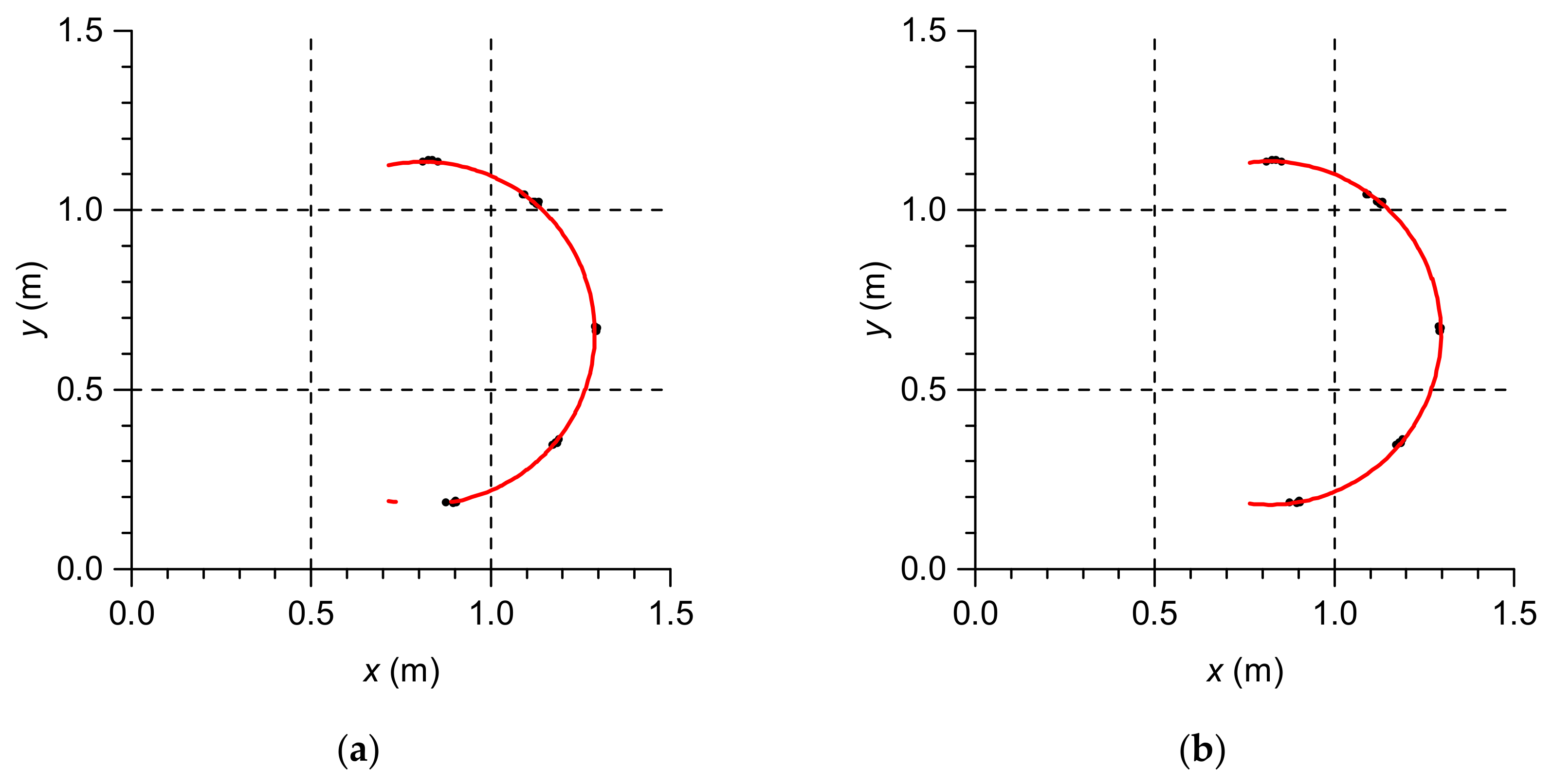Geosciences 09 00429 g002 Geosciences 09 00429 g002