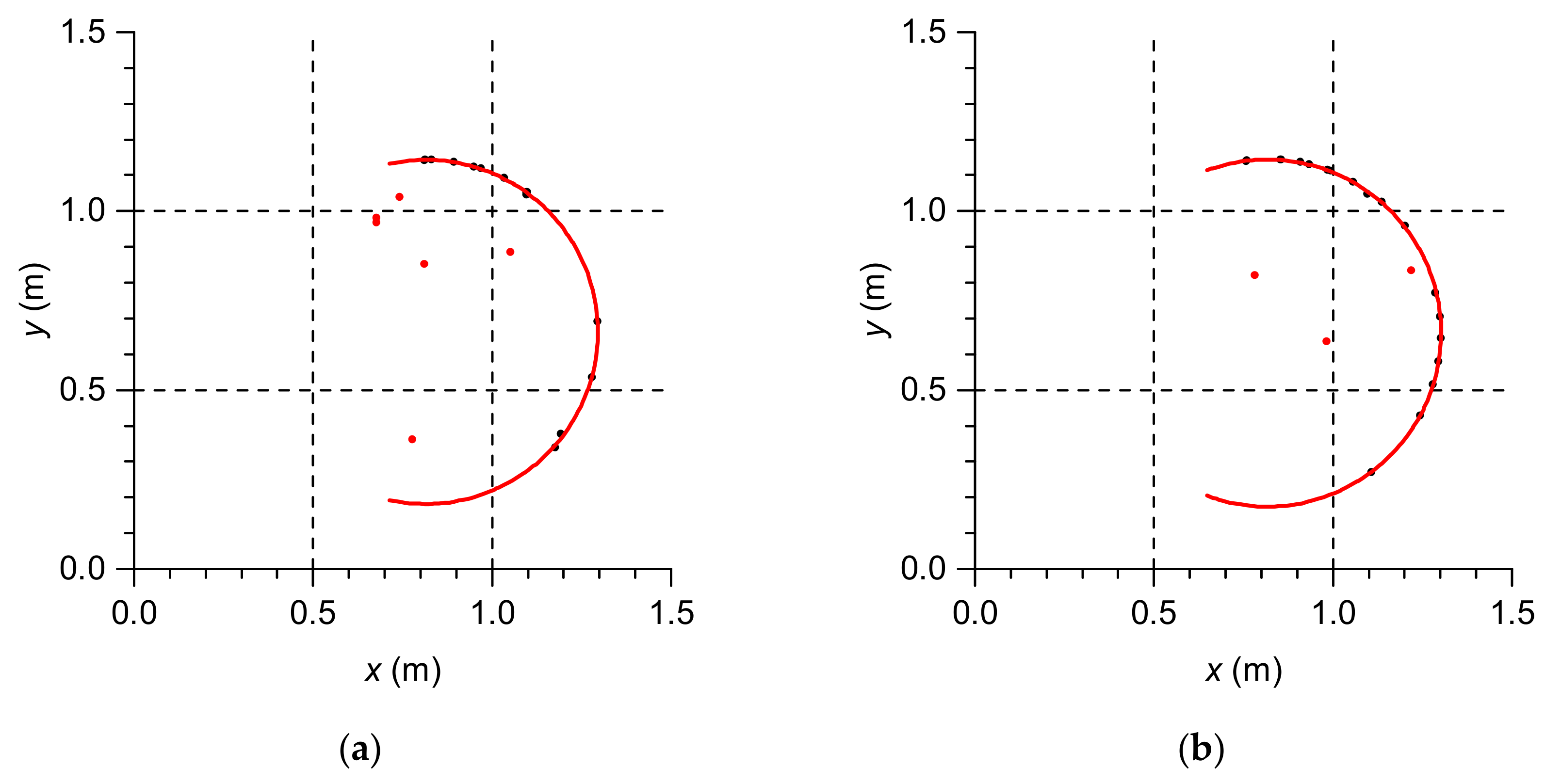 Geosciences 09 00429 g003 Geosciences 09 00429 g003