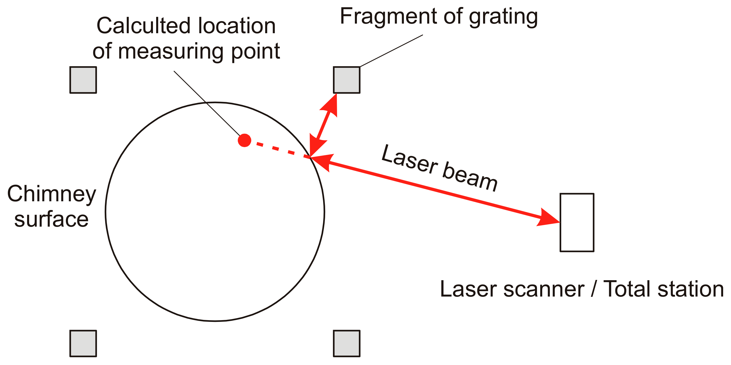 Geosciences 09 00429 g005 Geosciences 09 00429 g005