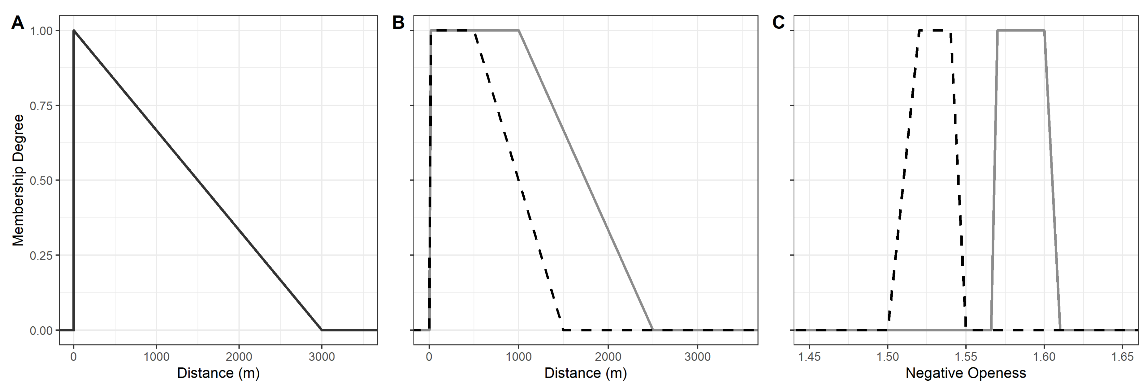 Geosciences 09 00430 g002