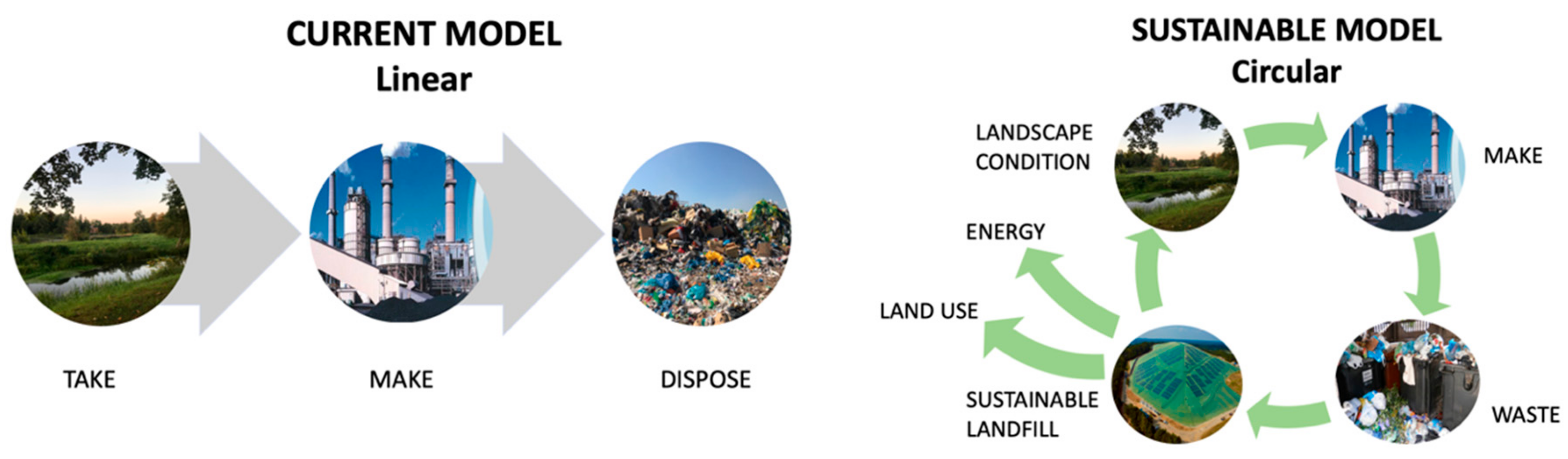 Geosciences 09 00431 g004