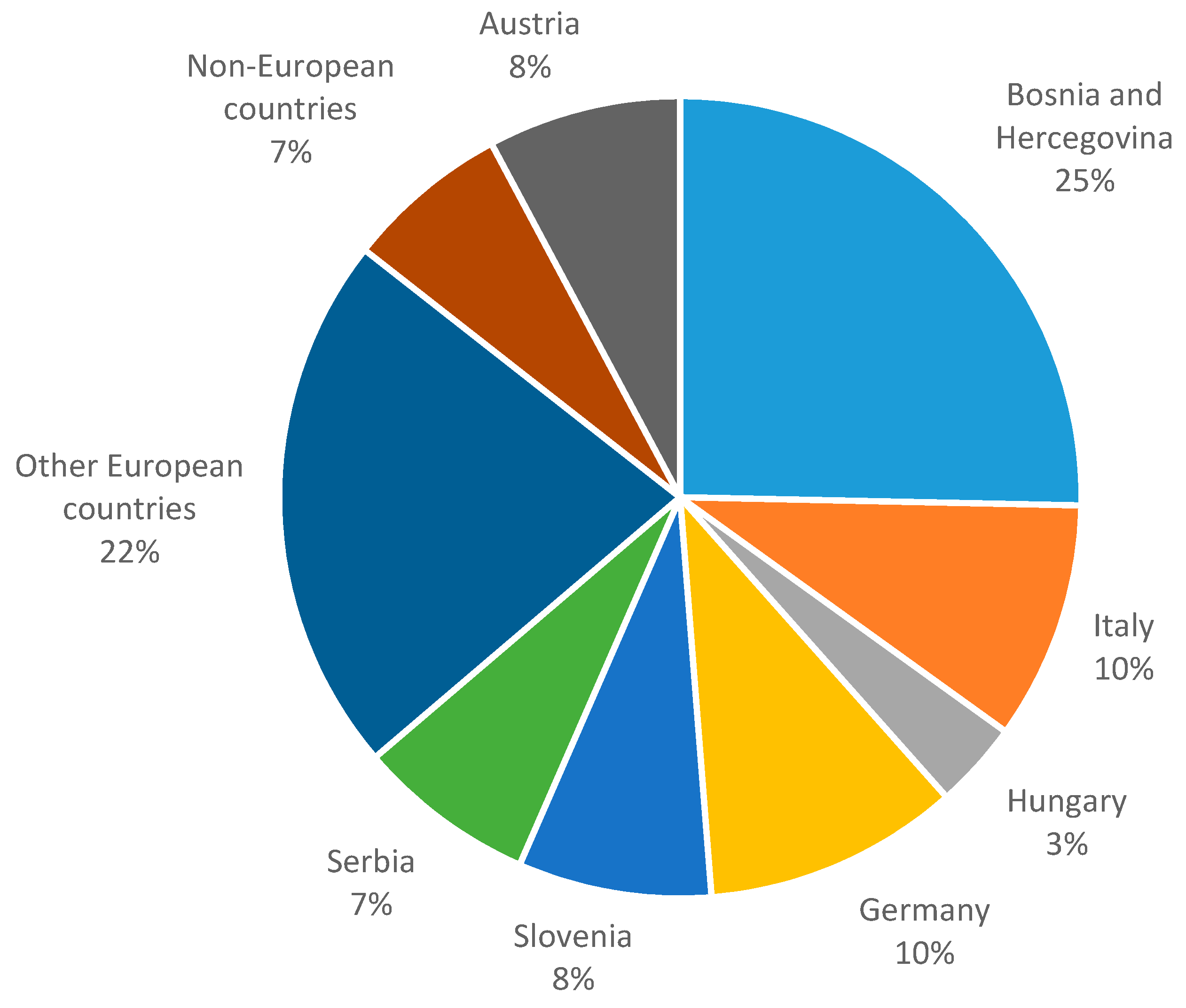 Geosciences 09 00434 g002 Geosciences 09 00434 g002