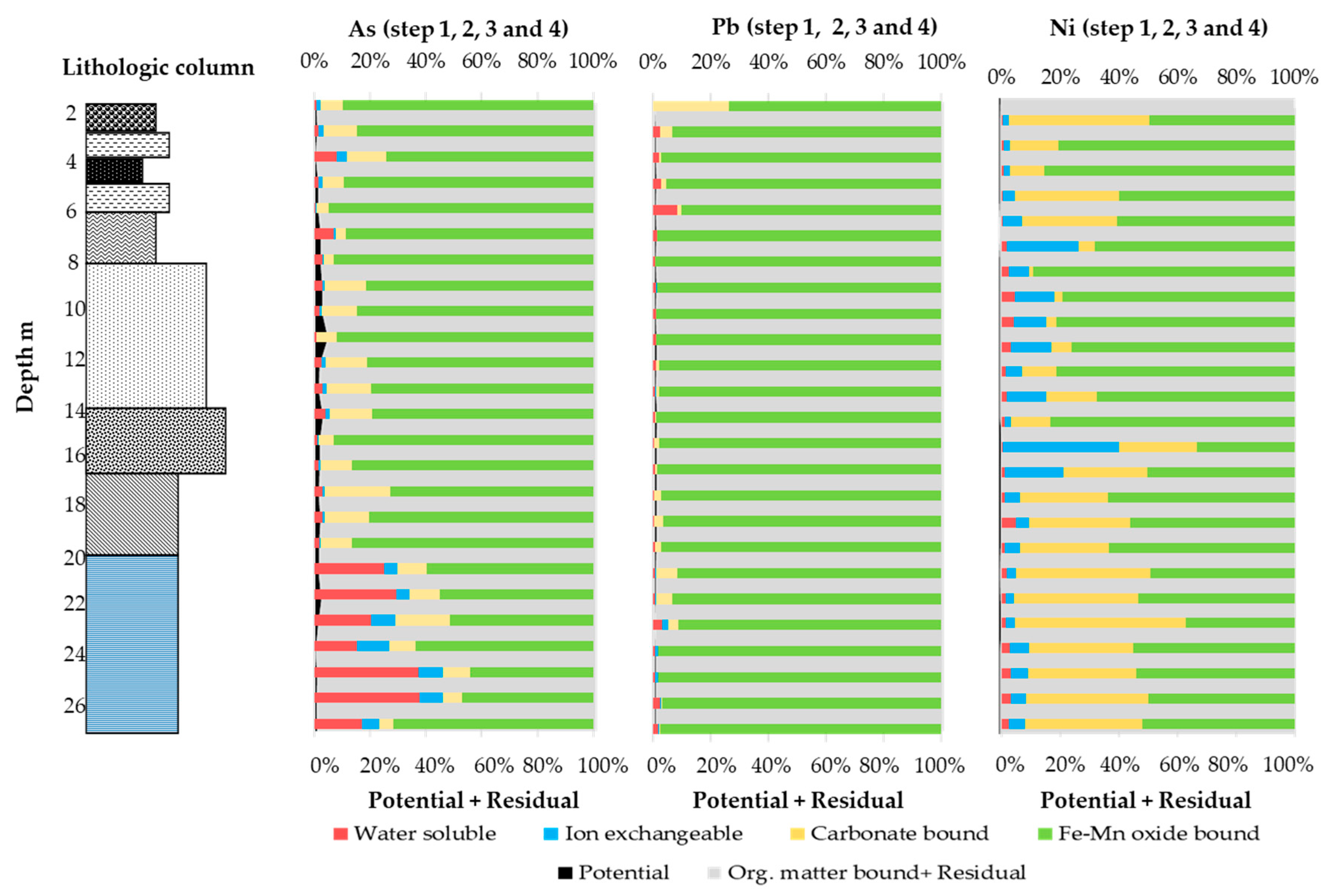 Geosciences 09 00435 g004