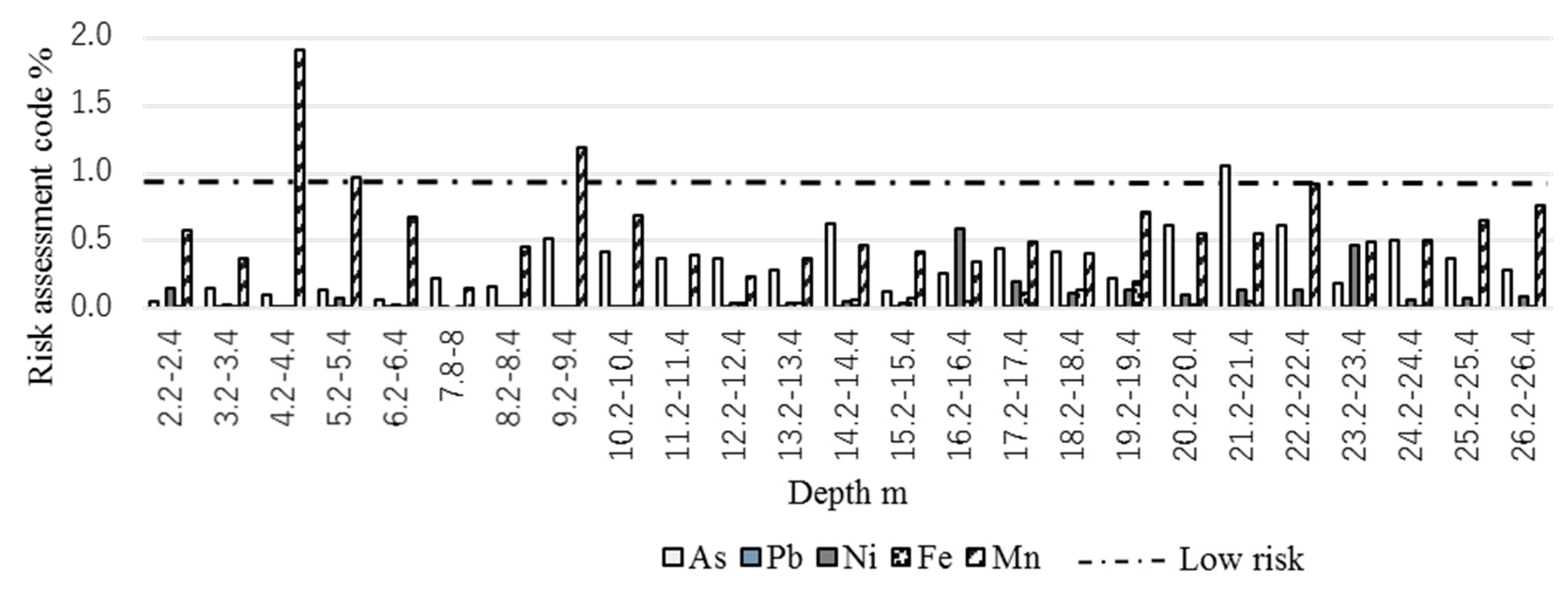 Geosciences 09 00435 g006