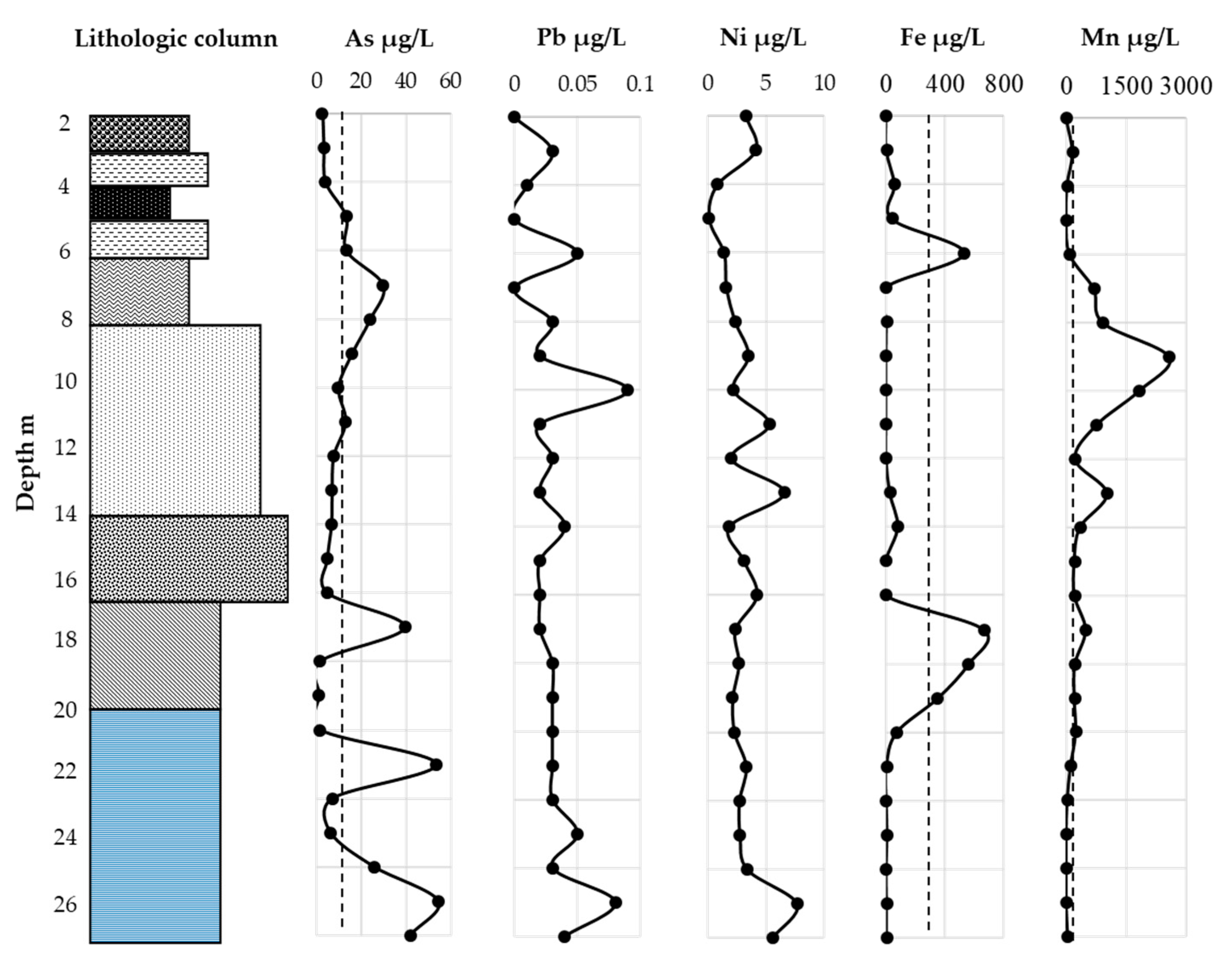Geosciences 09 00435 g007