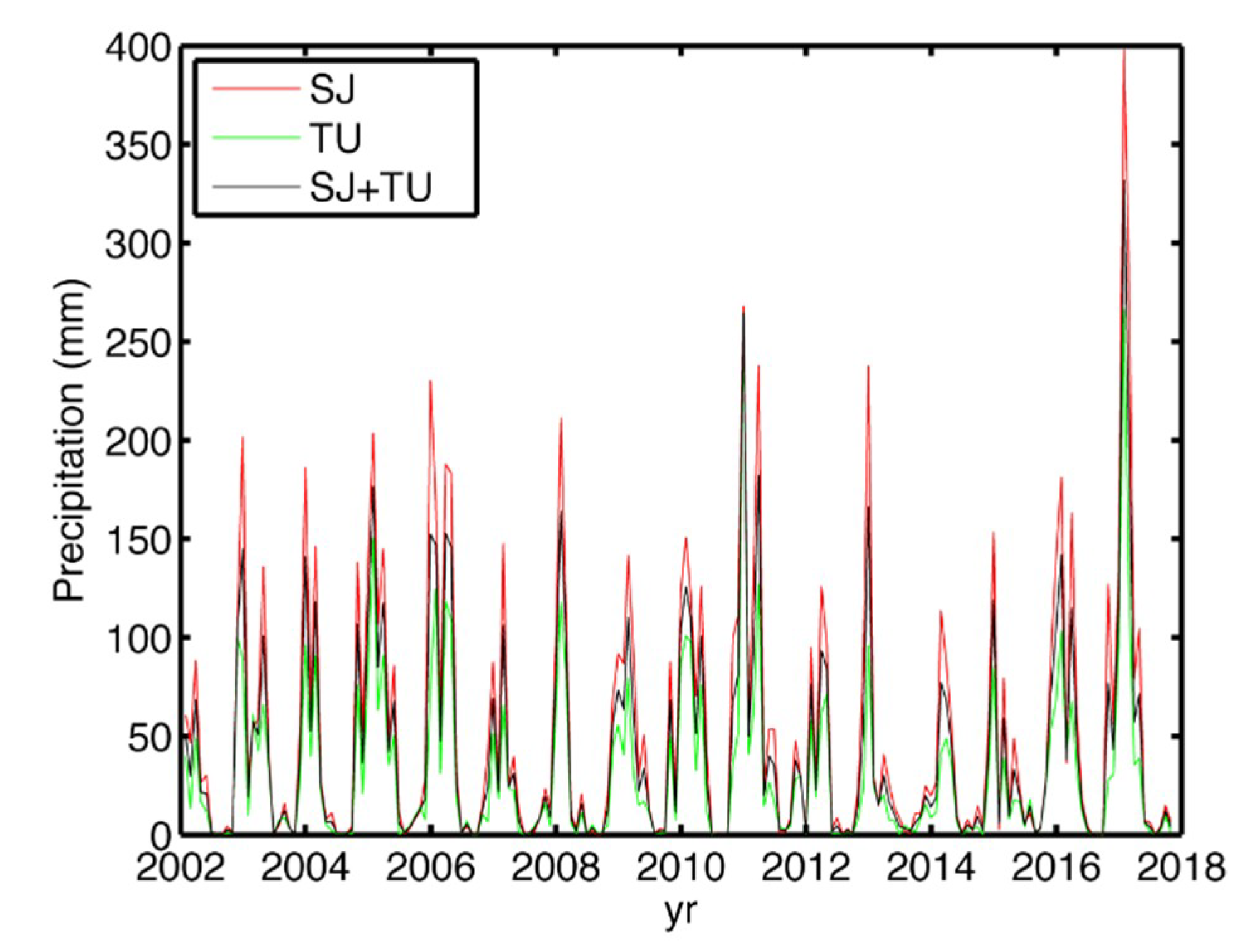 Geosciences 09 00436 g006