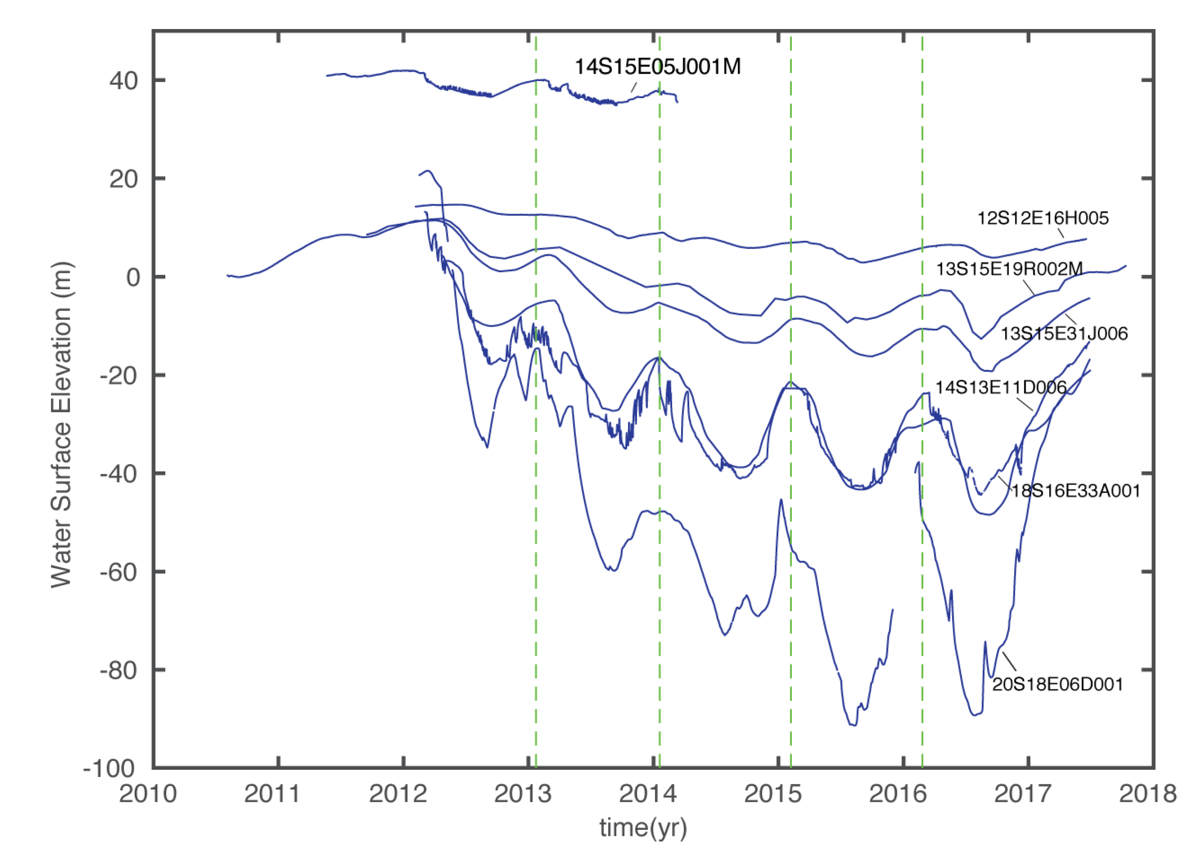 Geosciences 09 00436 g007