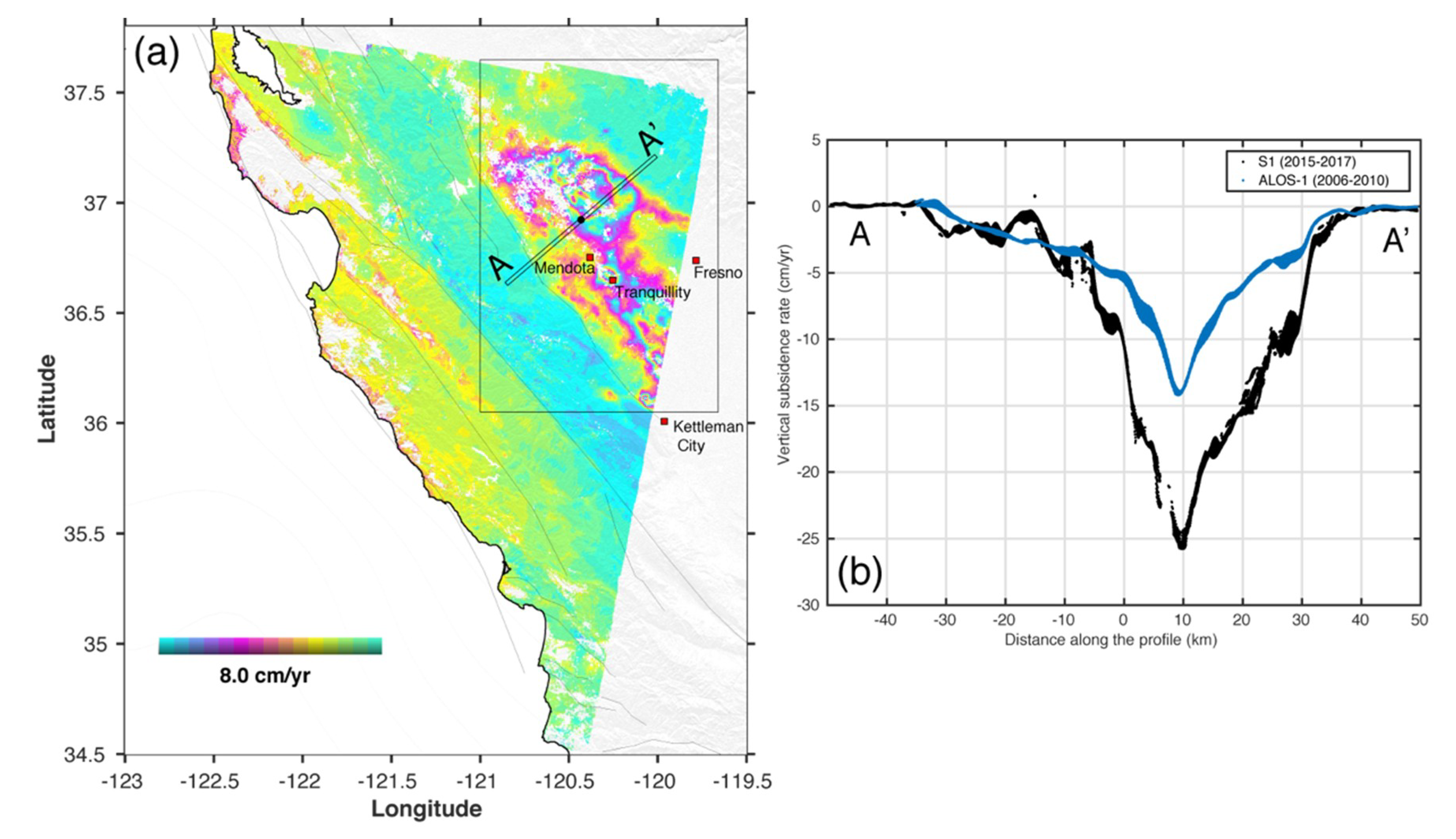 Geosciences 09 00436 g008