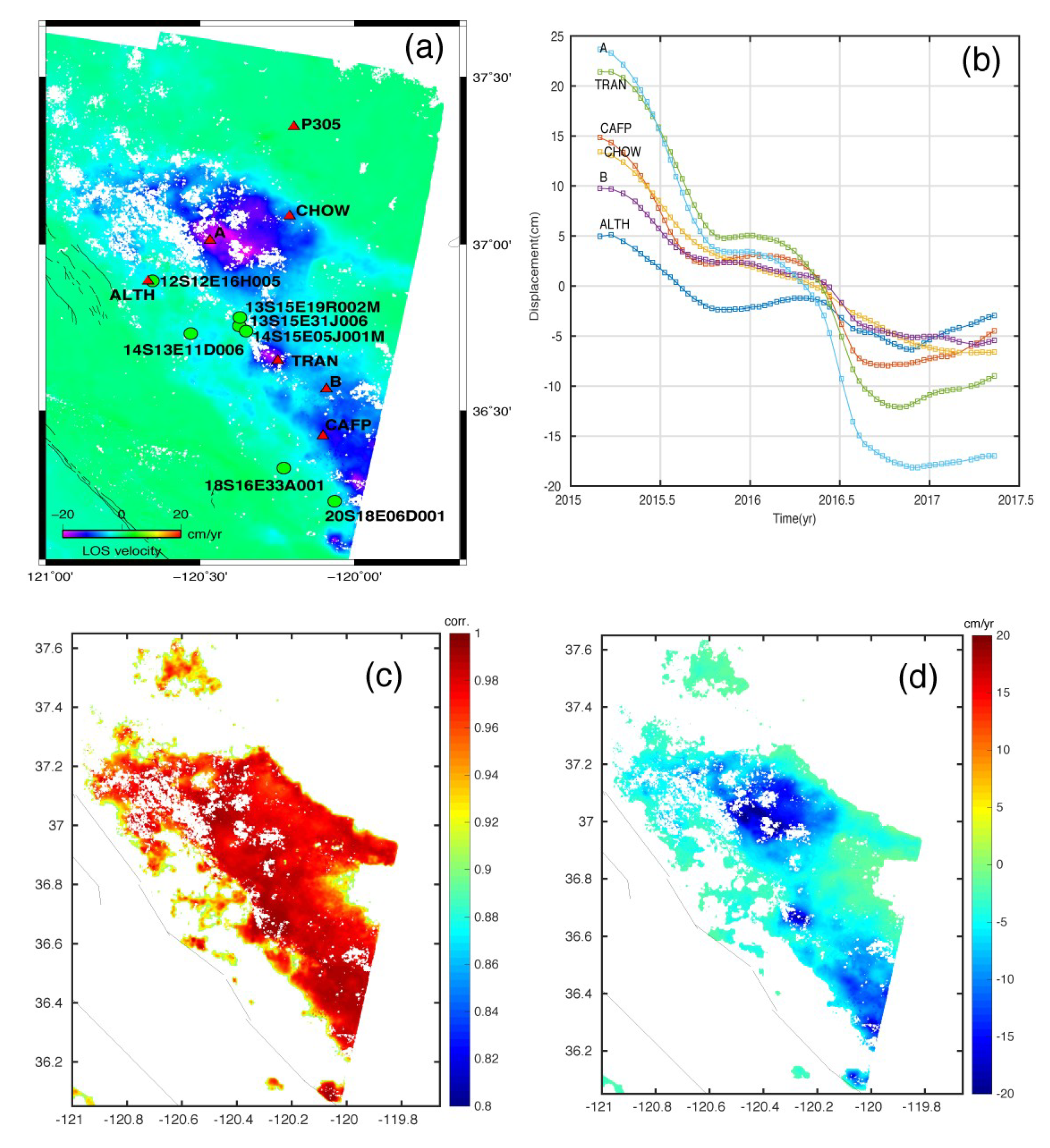 Geosciences 09 00436 g010