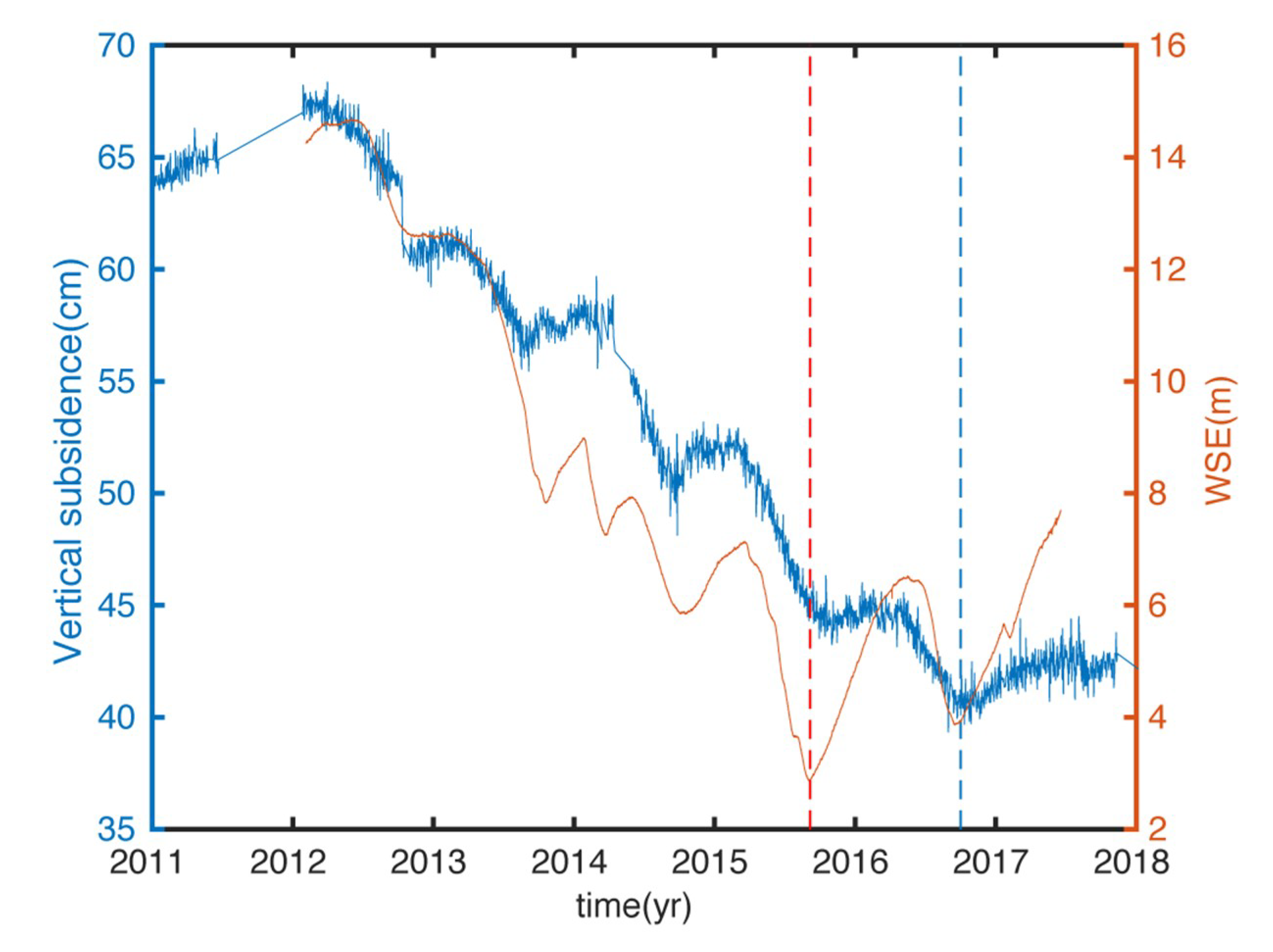 Geosciences 09 00436 g011