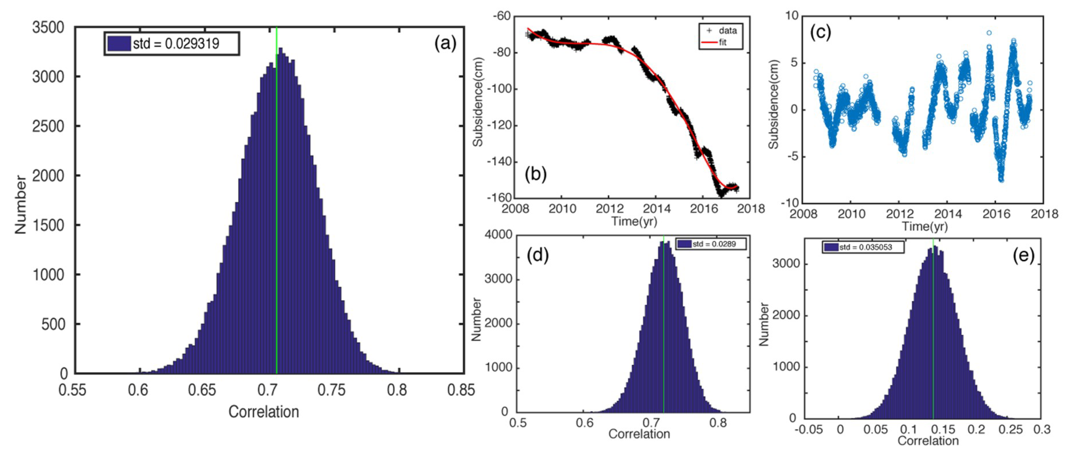 Geosciences 09 00436 g013
