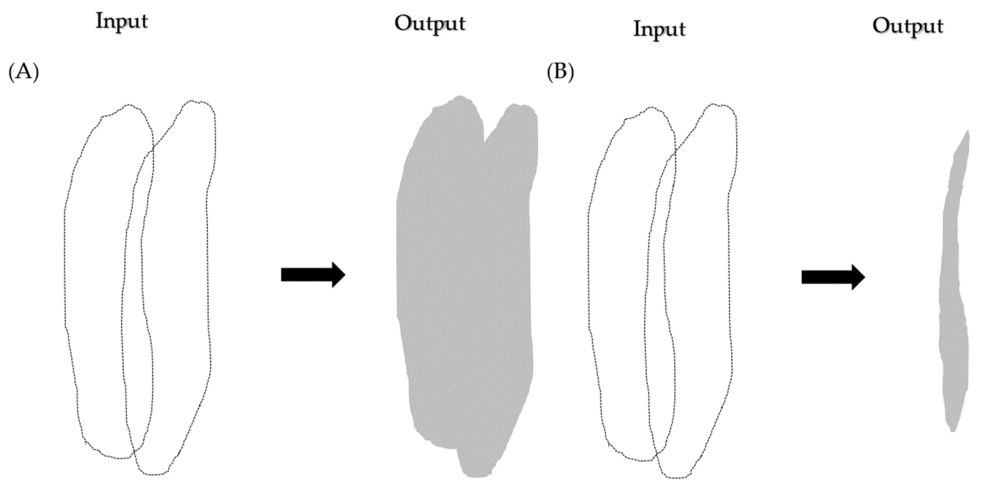 Geosciences 09 00437 g004