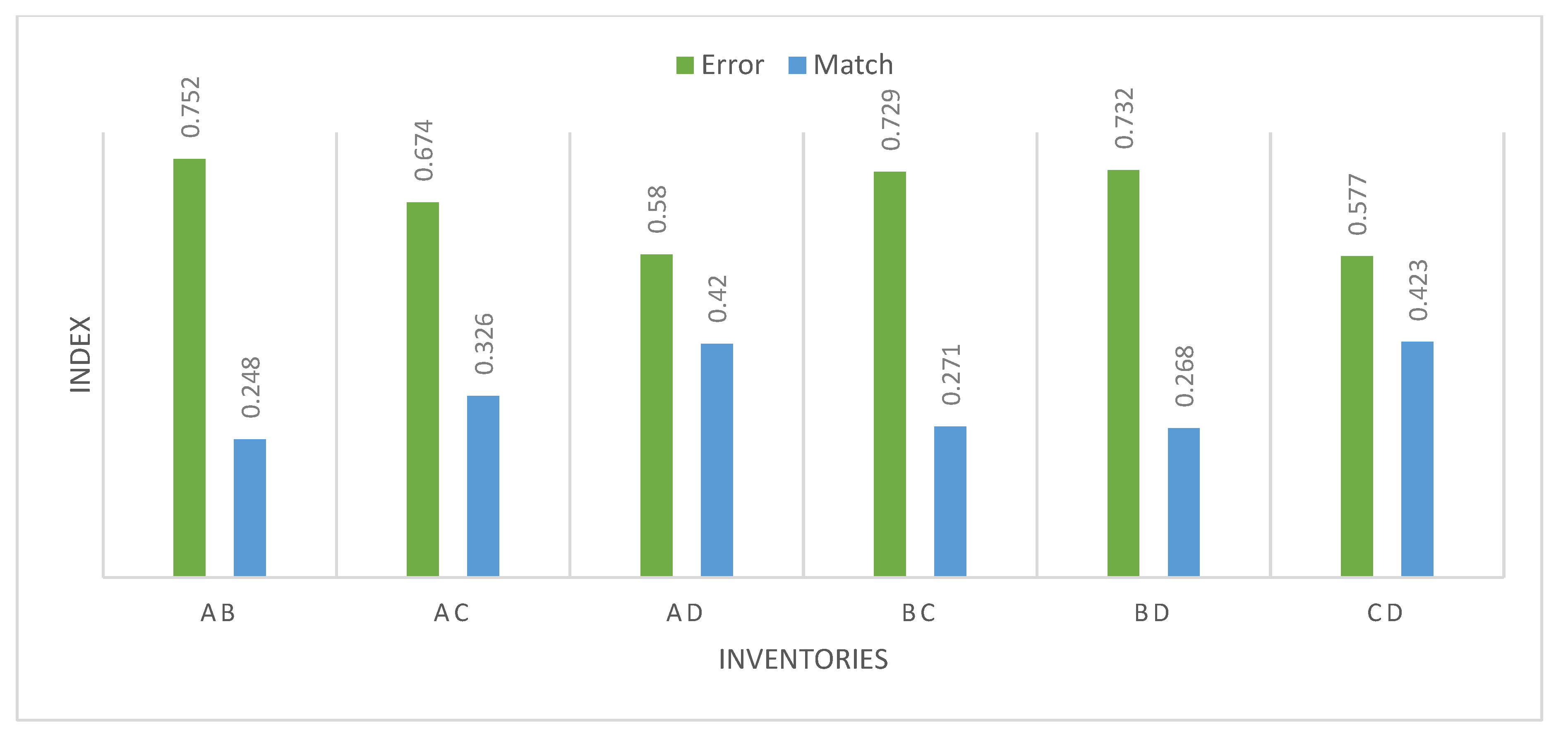 Geosciences 09 00437 g006