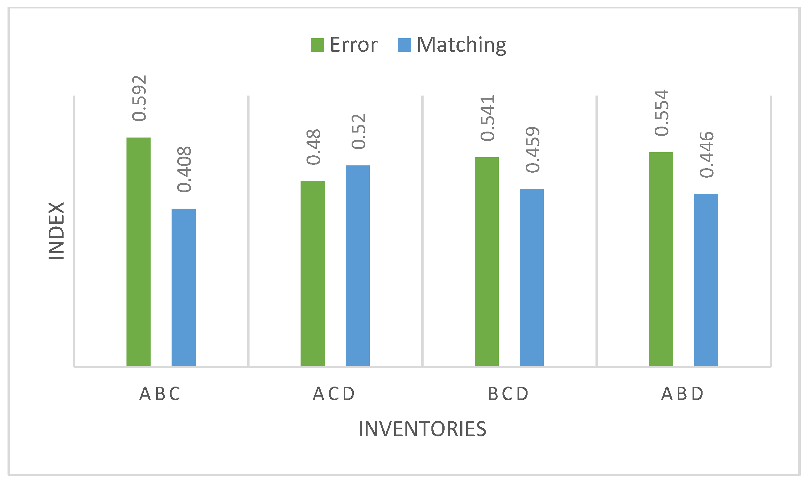 Geosciences 09 00437 g007