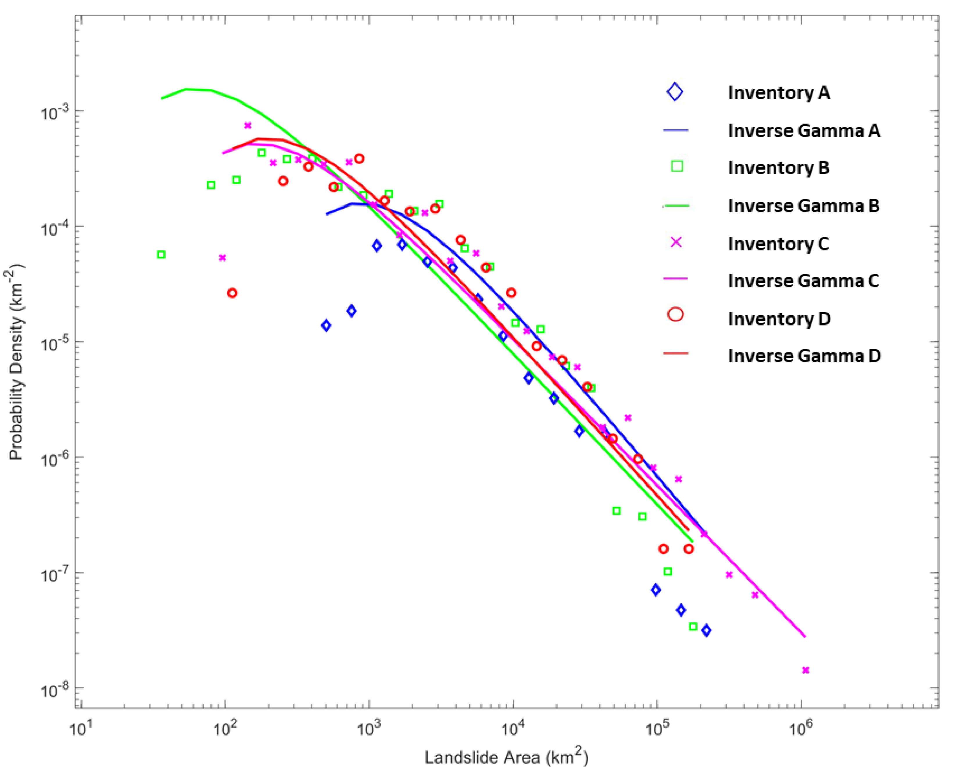 Geosciences 09 00437 g009