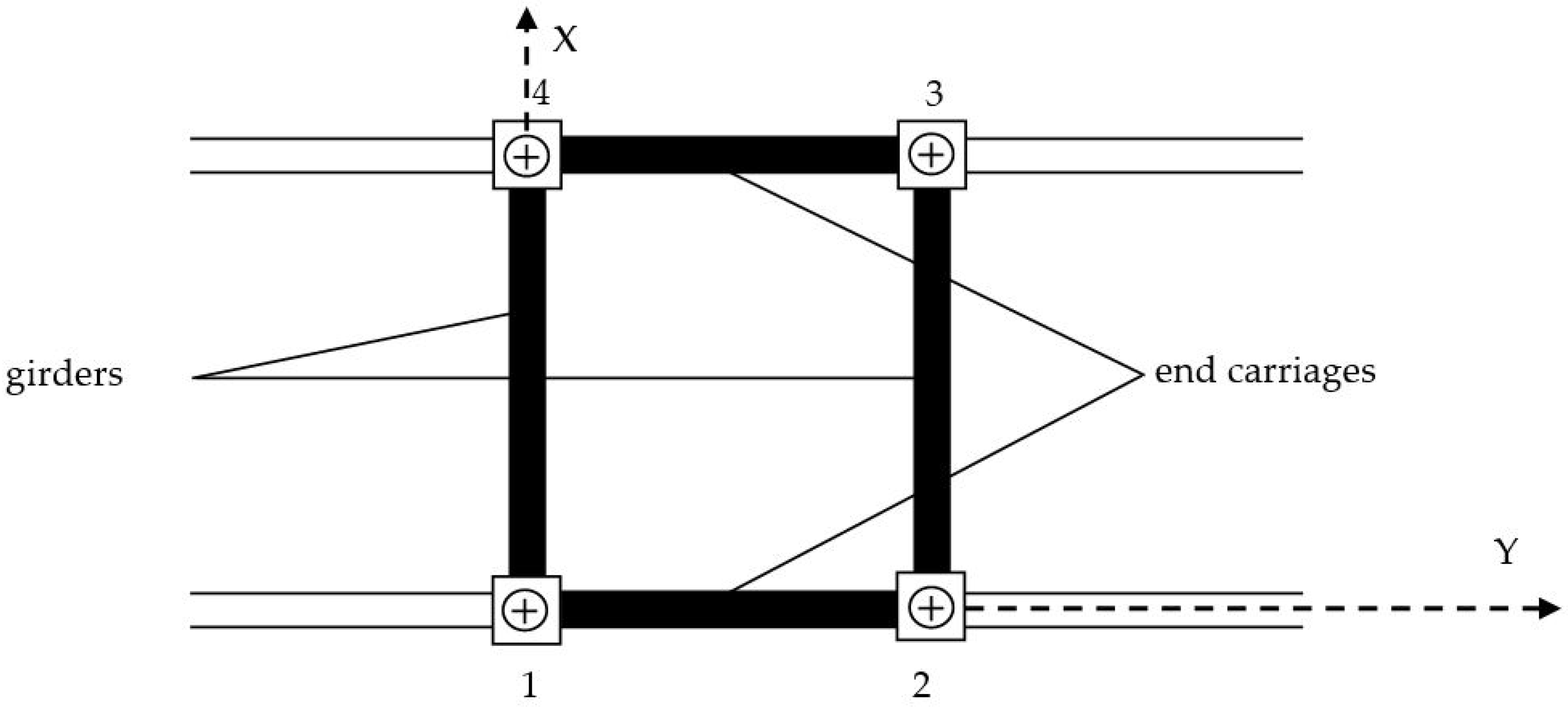 Geosciences 09 00438 g001
