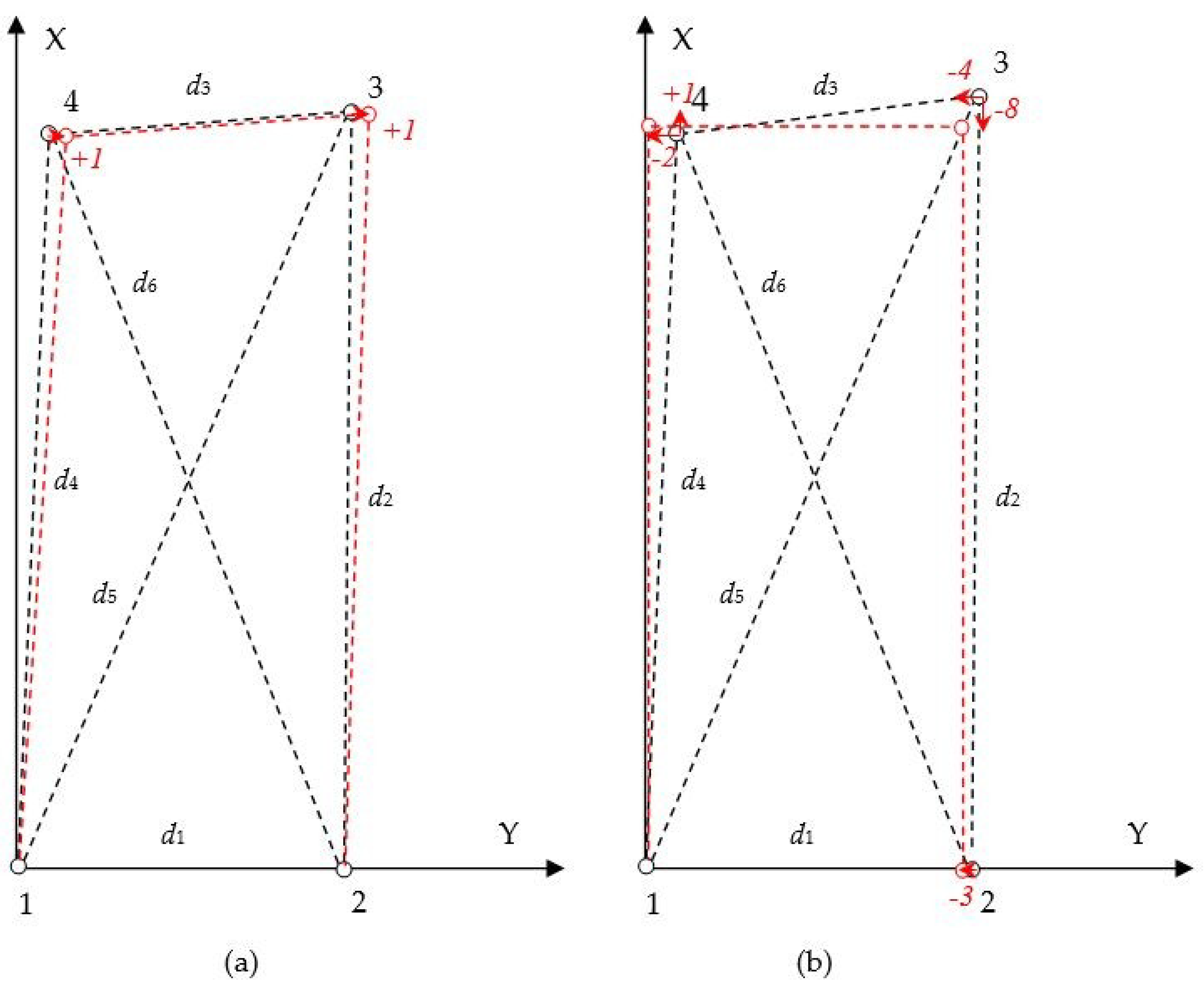 Geosciences 09 00438 g003