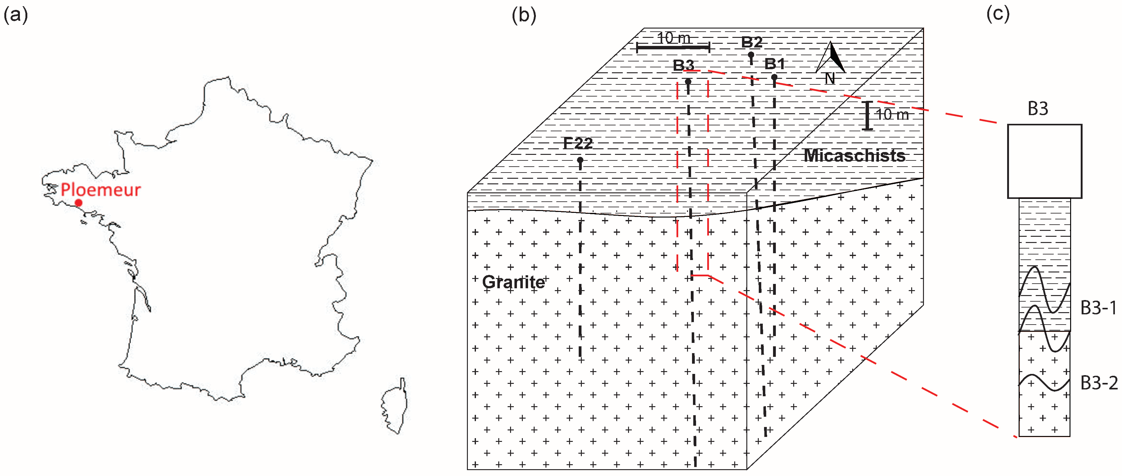 Geosciences 09 00440 g001