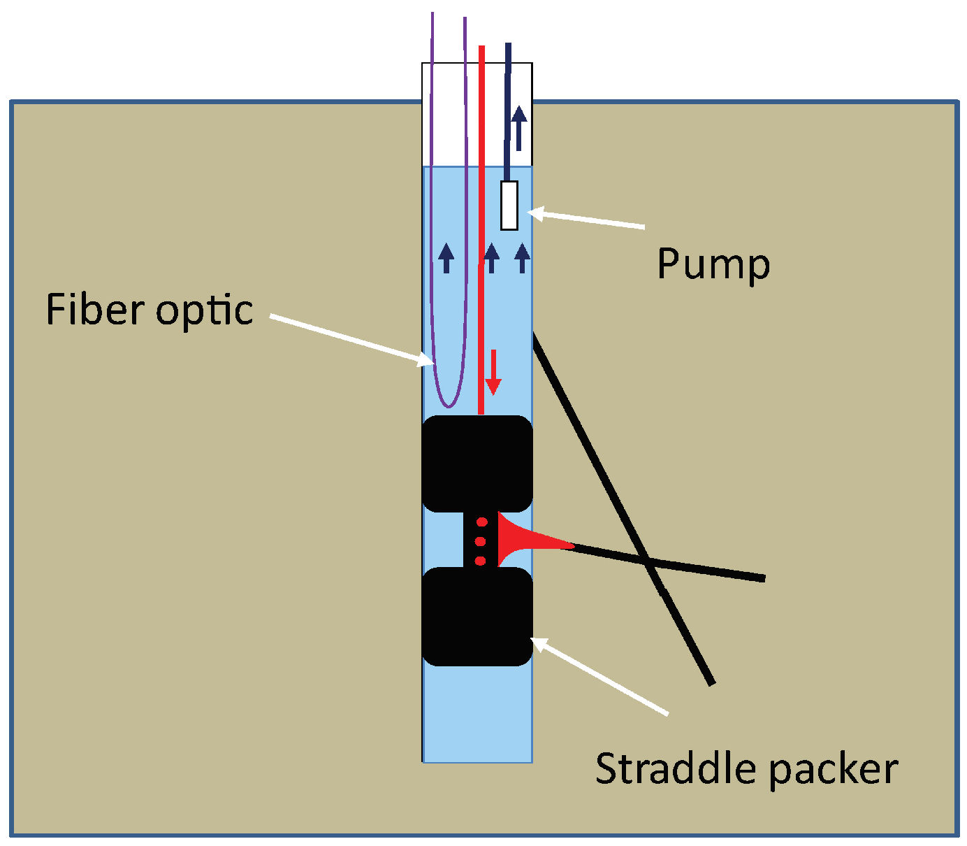 Geosciences 09 00440 g002