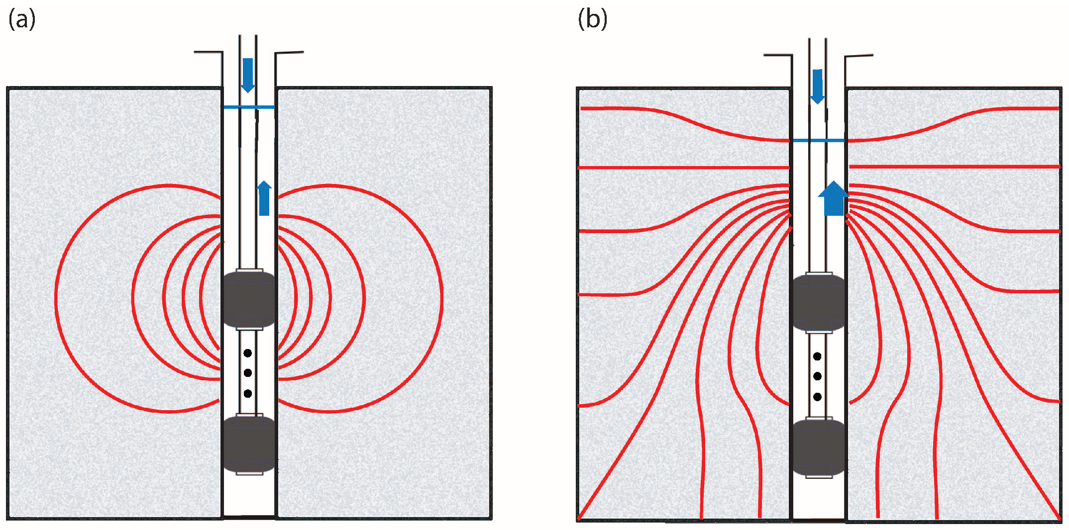 Geosciences 09 00440 g003