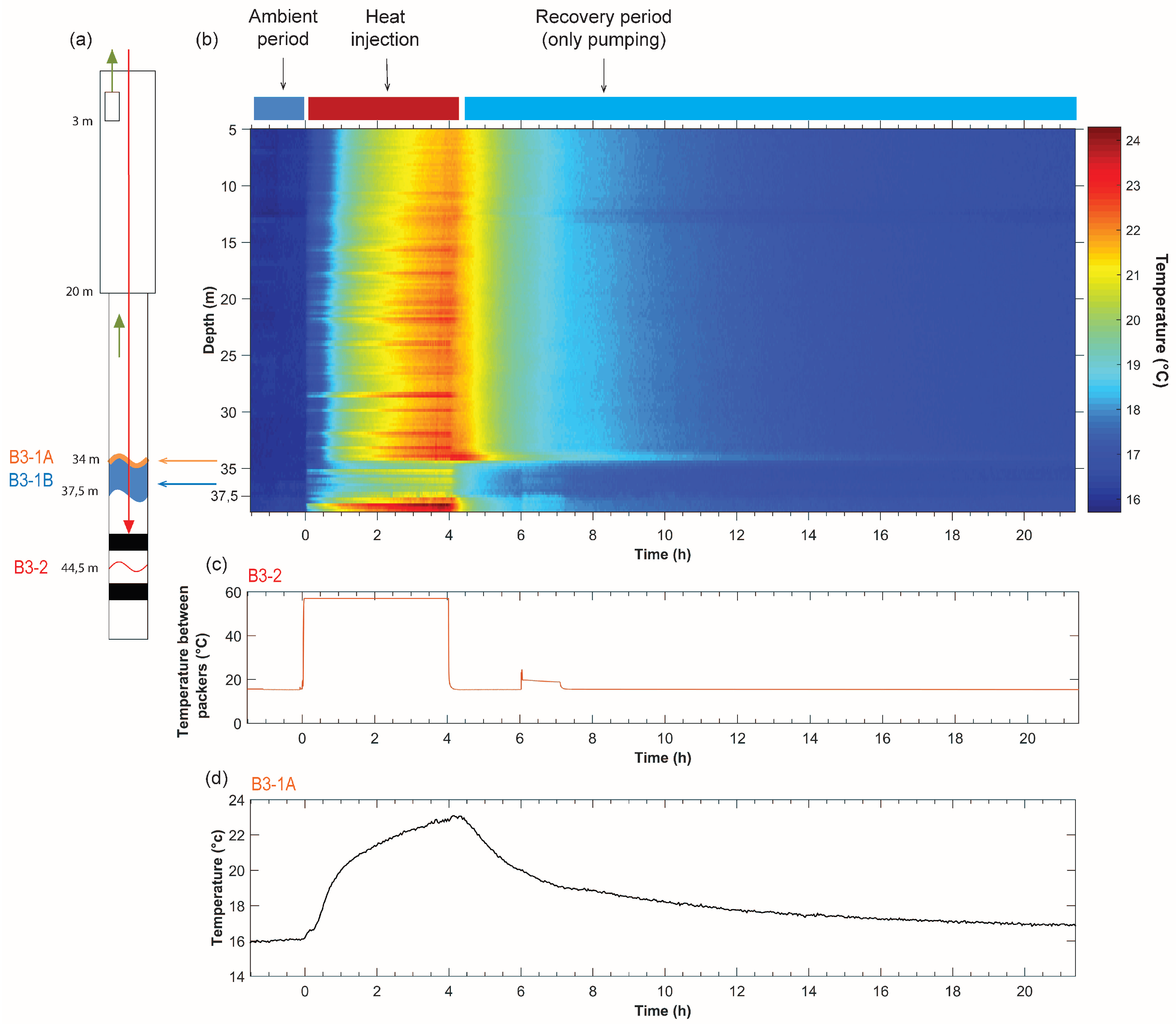 Geosciences 09 00440 g004