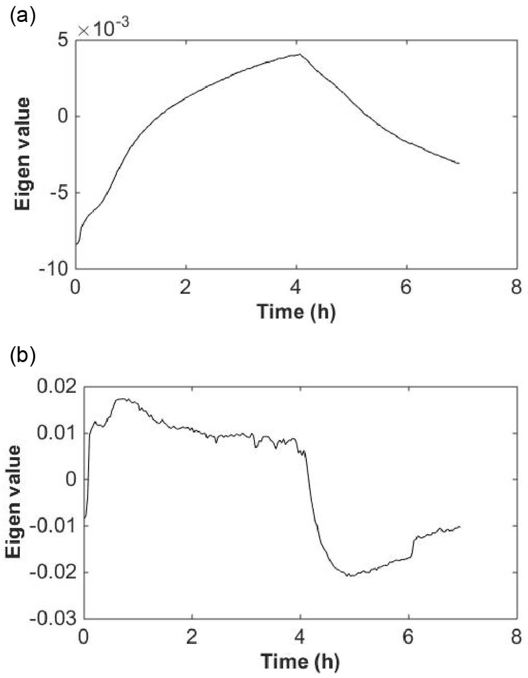 Geosciences 09 00440 g006