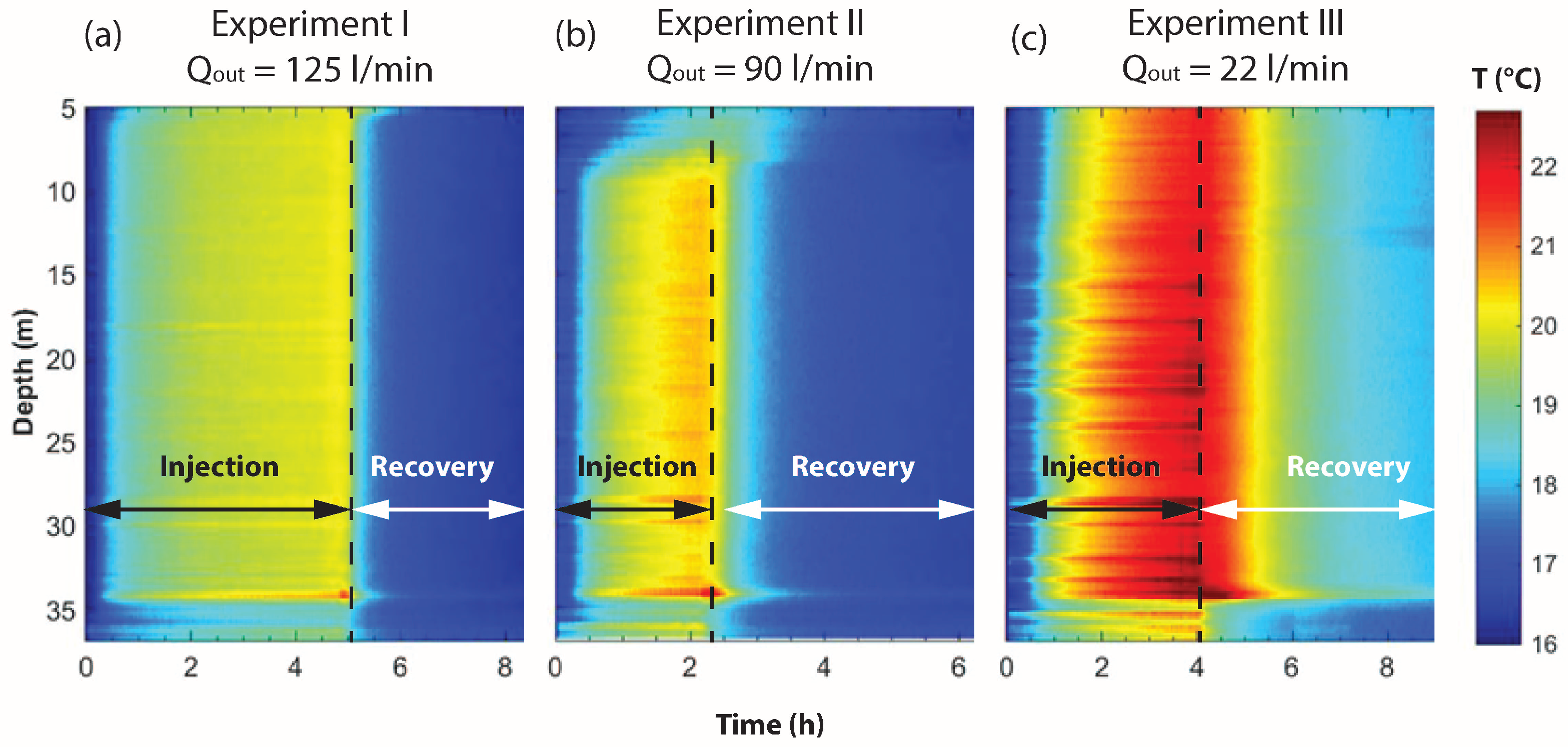 Geosciences 09 00440 g008