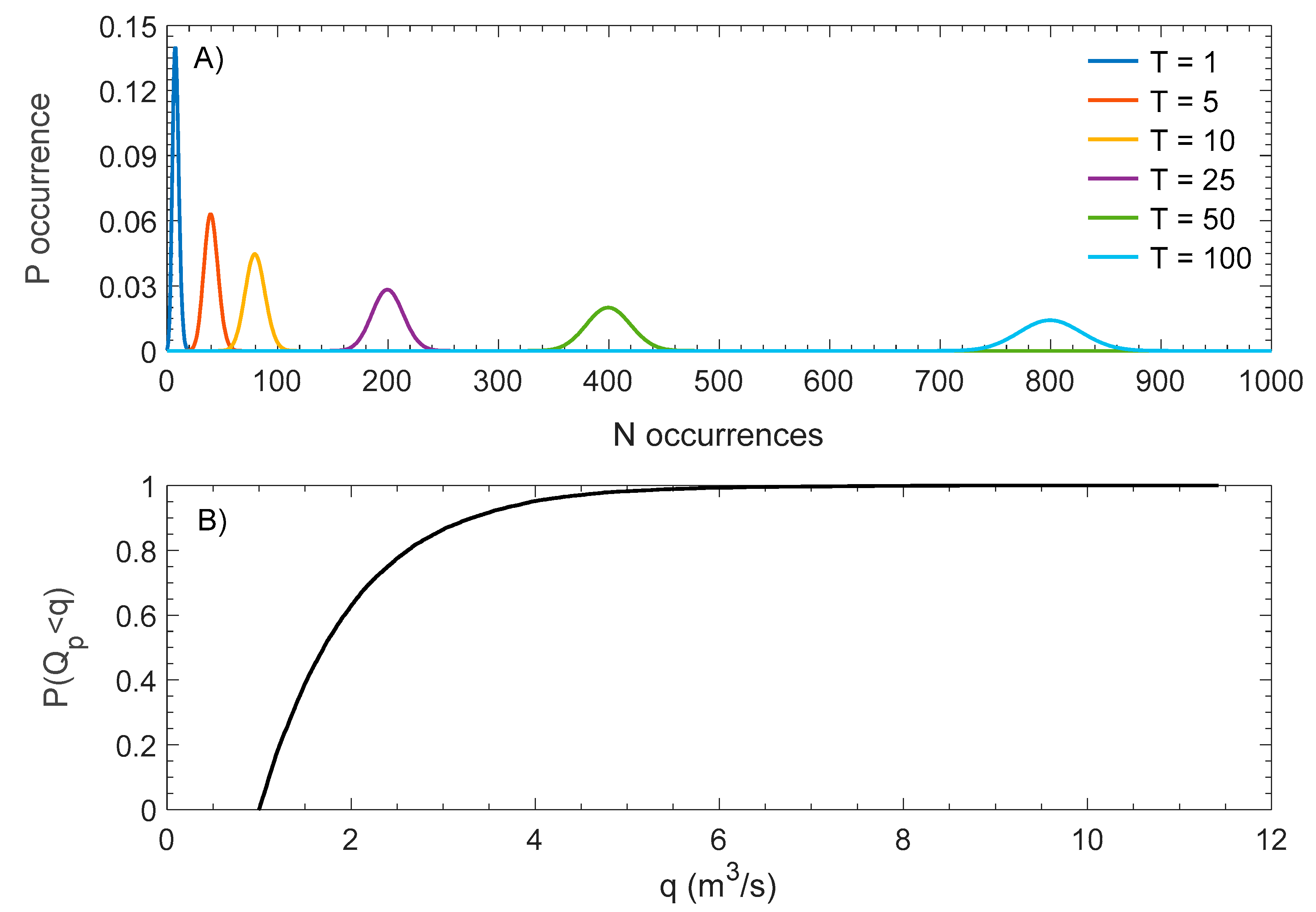Geosciences 09 00445 g003