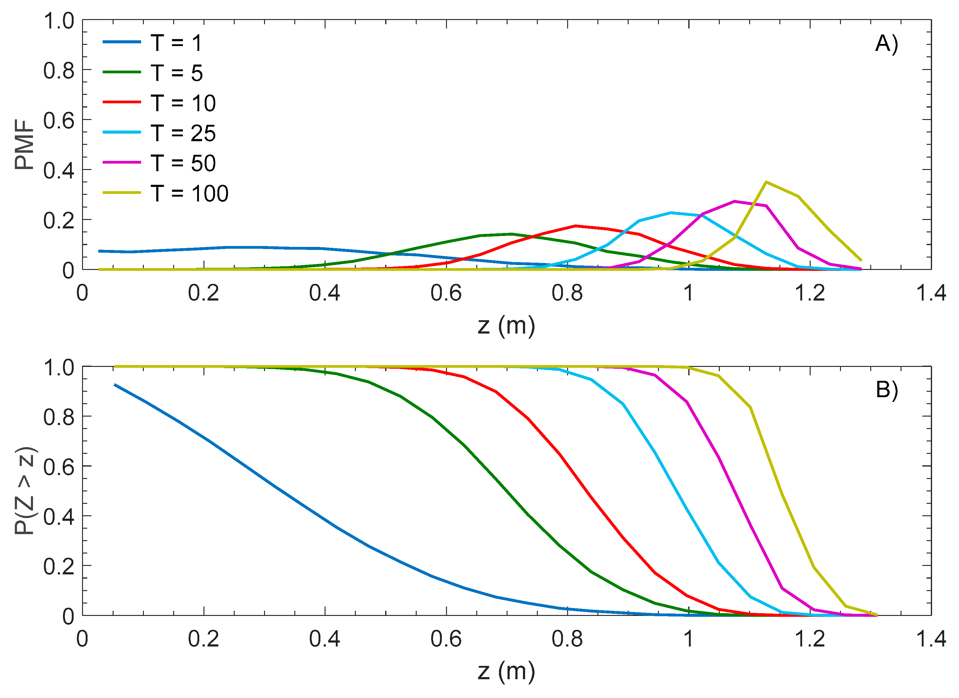 Geosciences 09 00445 g004