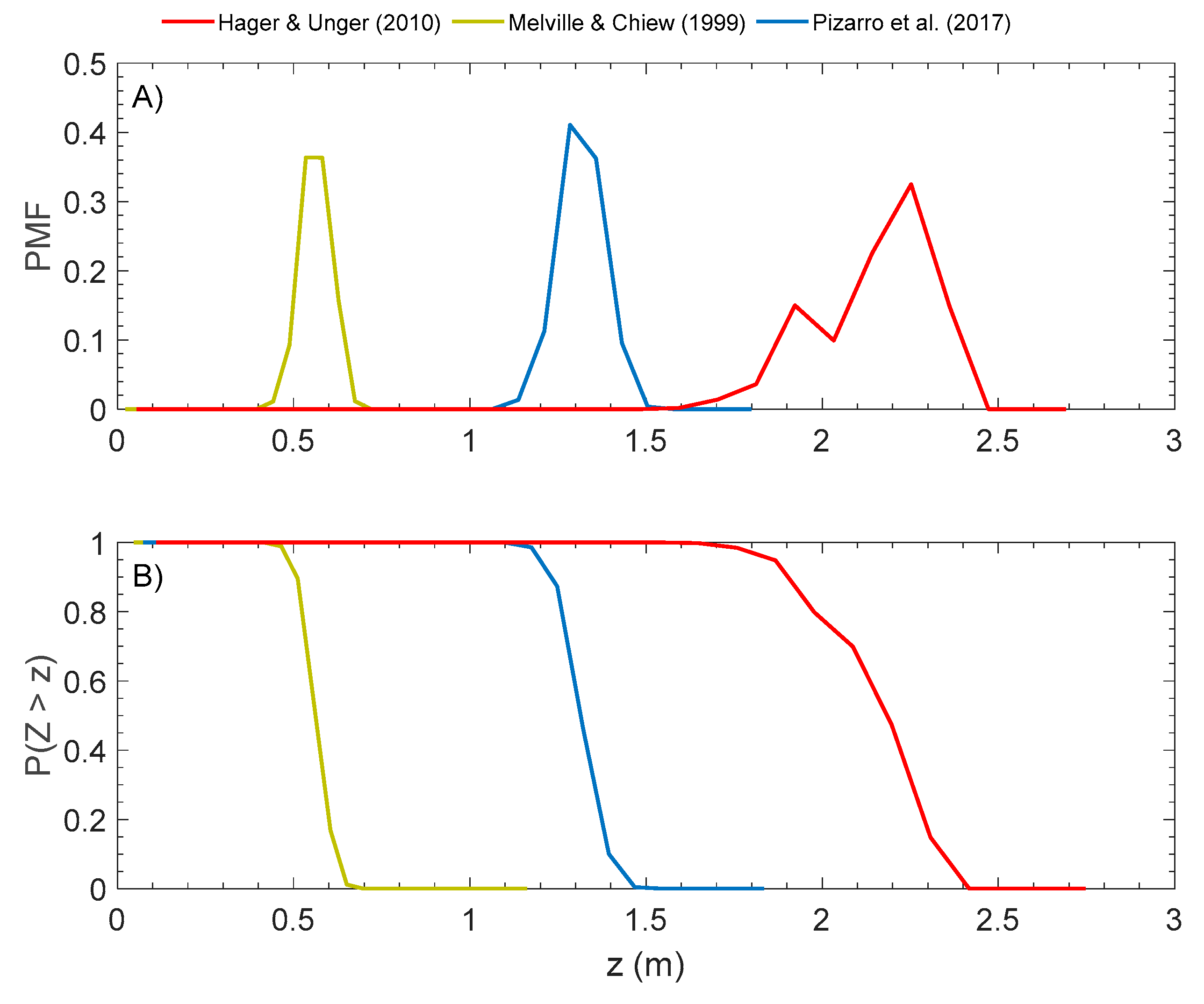 Geosciences 09 00445 g008