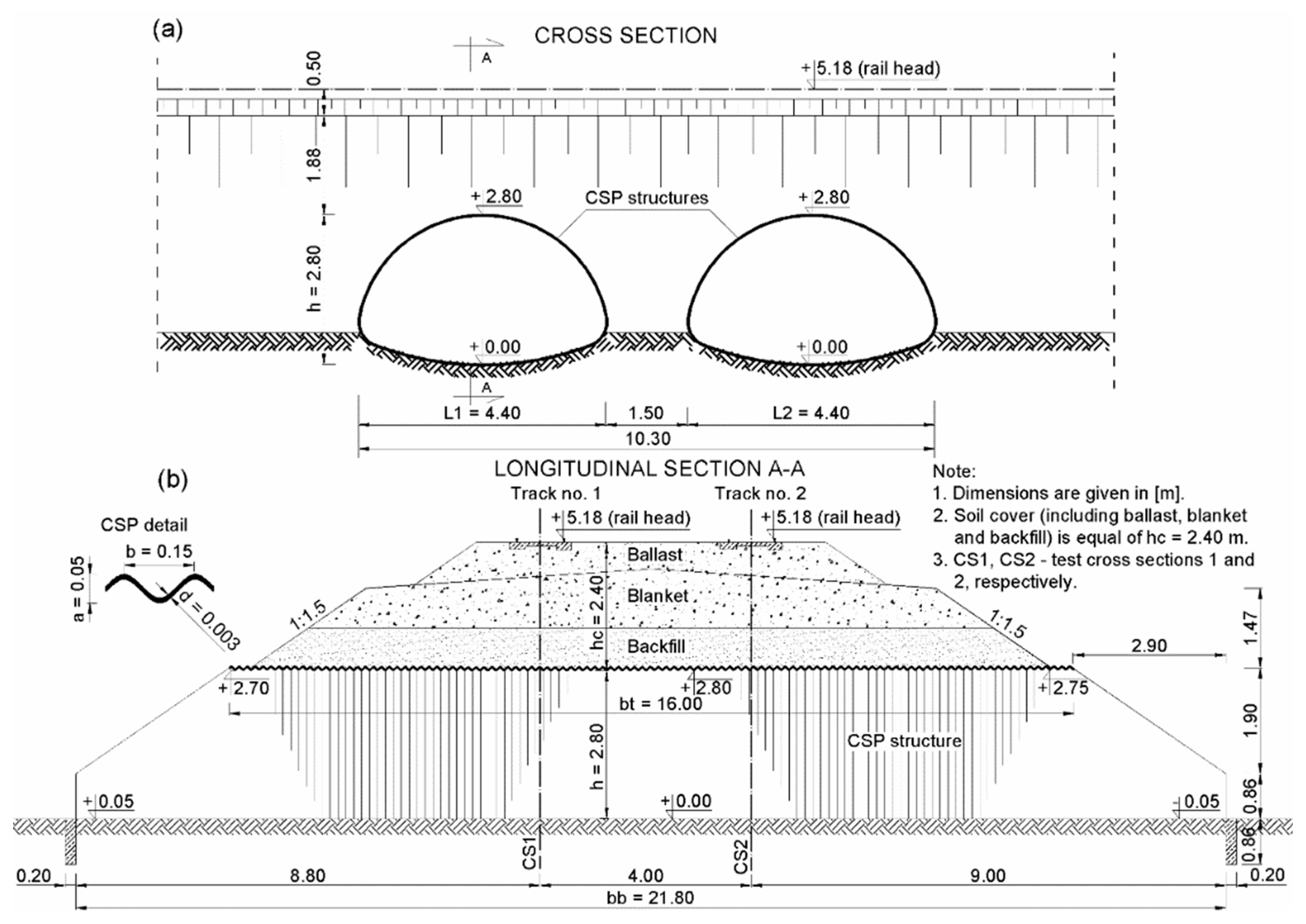 Geosciences 09 00448 g002