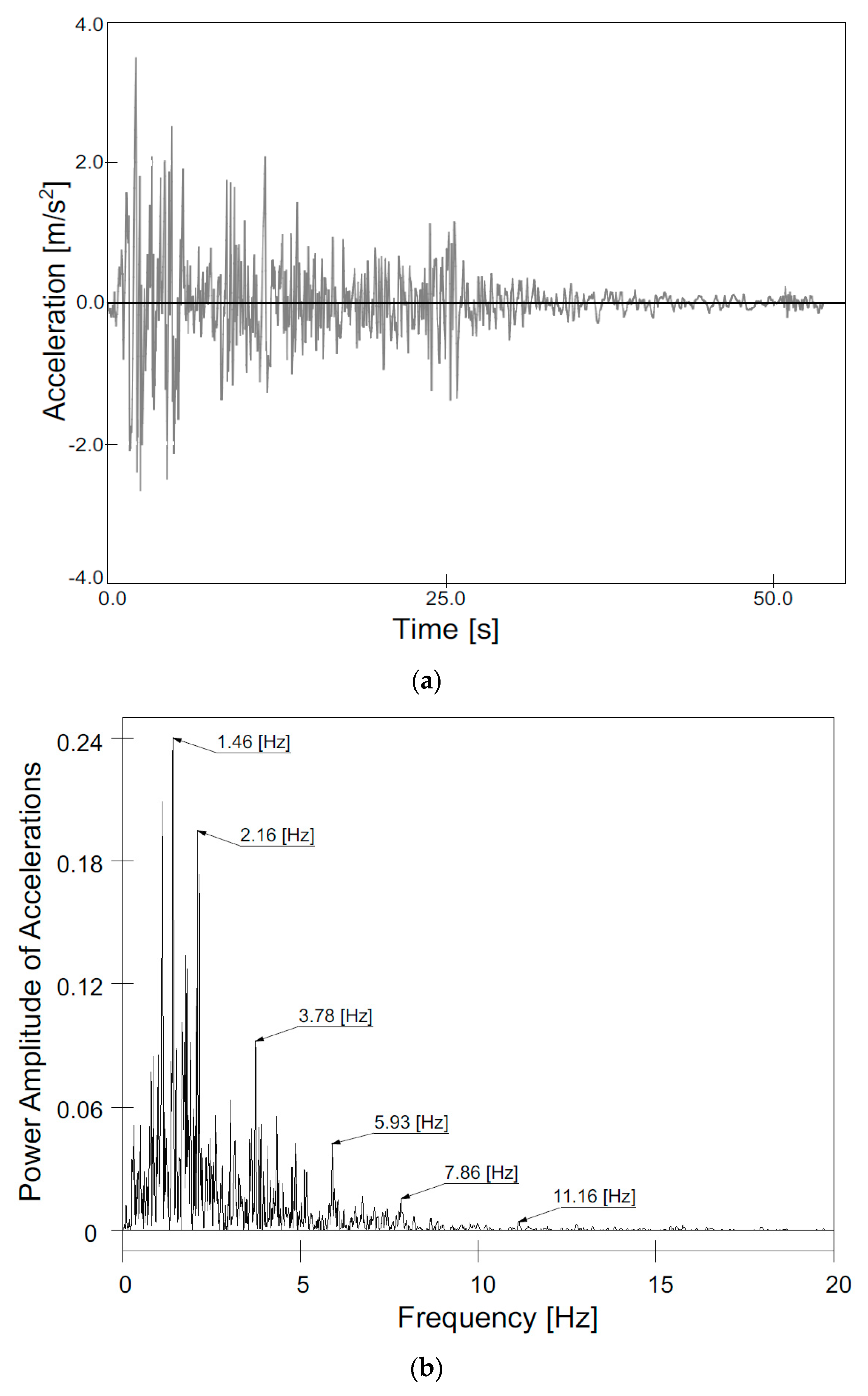 Geosciences 09 00448 g004