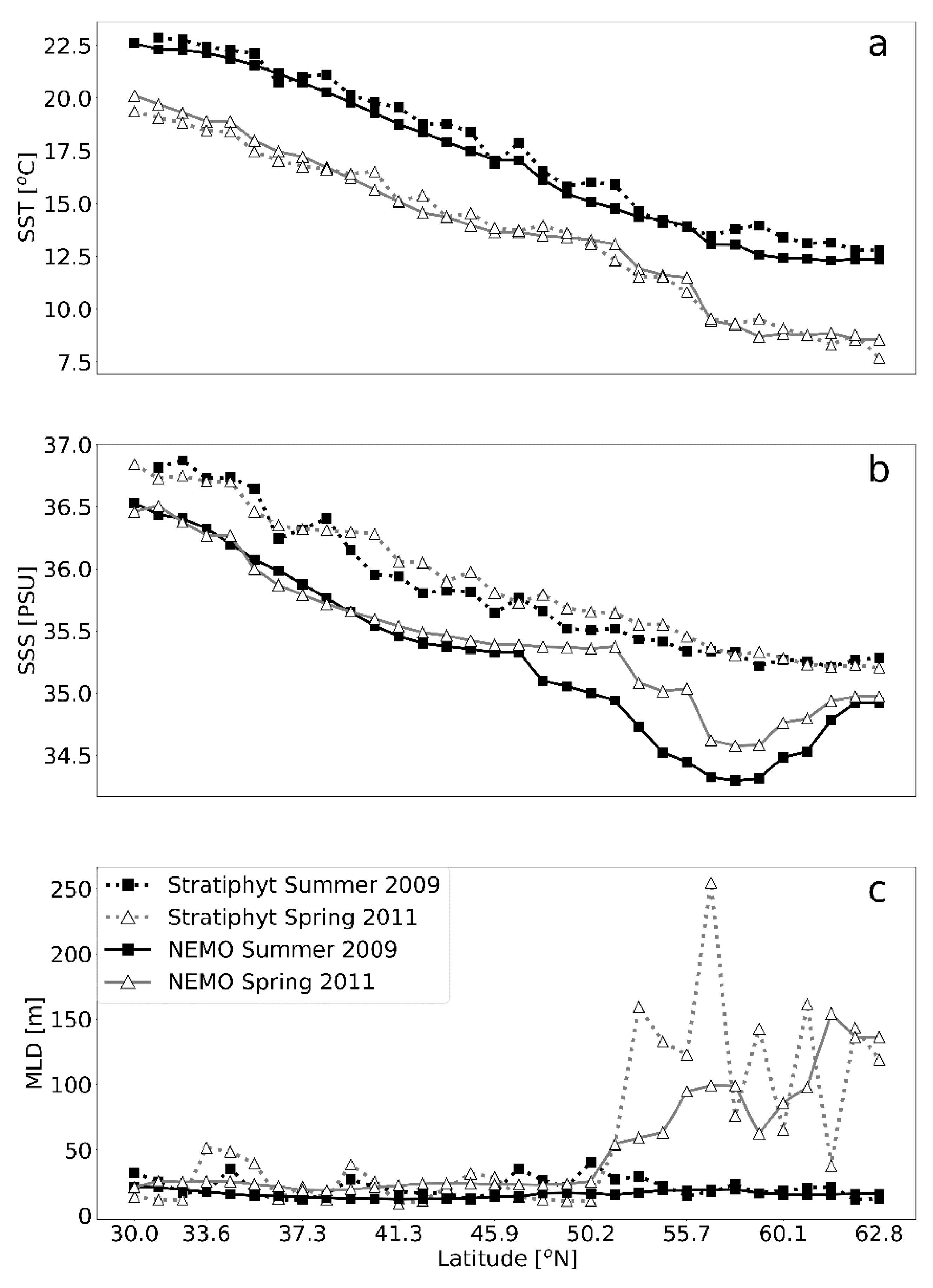 Geosciences 09 00450 g002