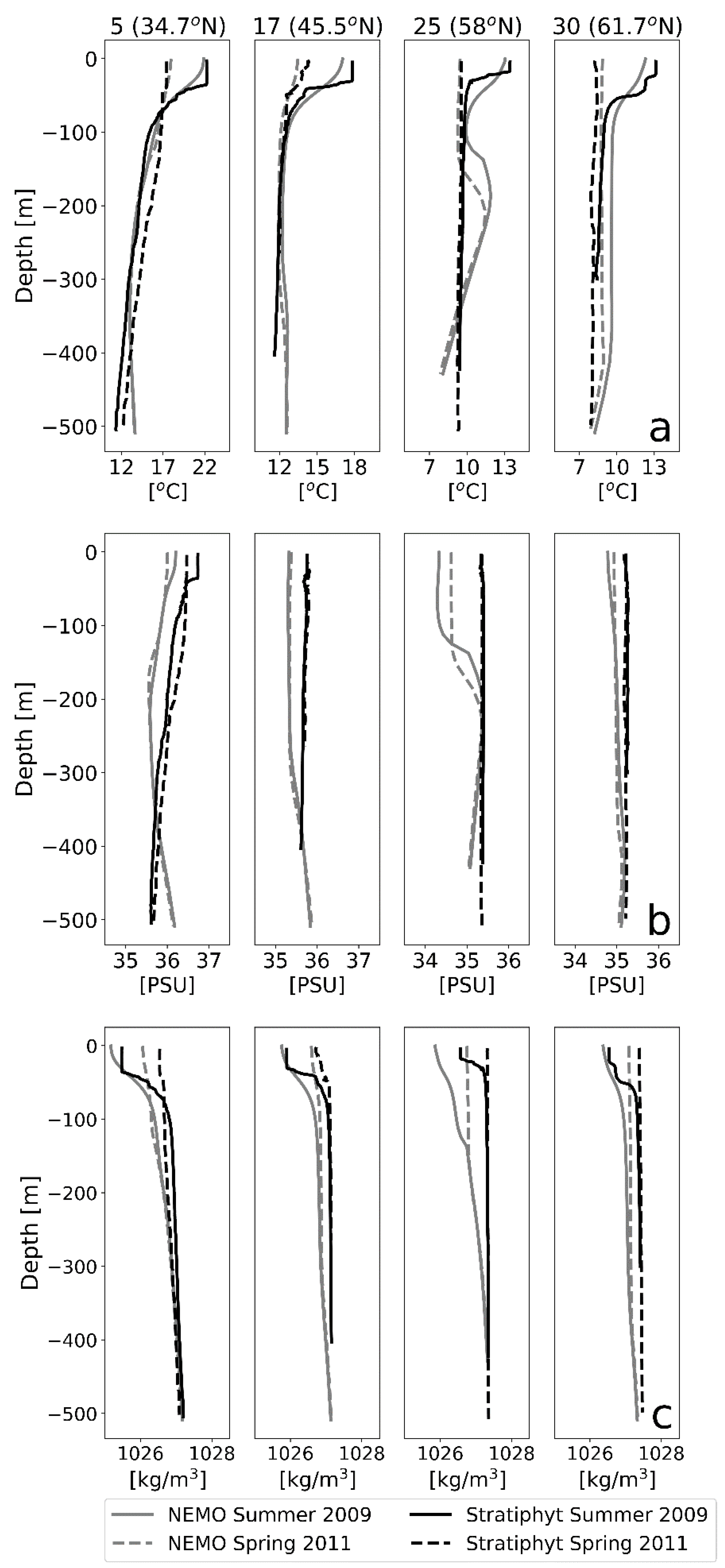 Geosciences 09 00450 g003