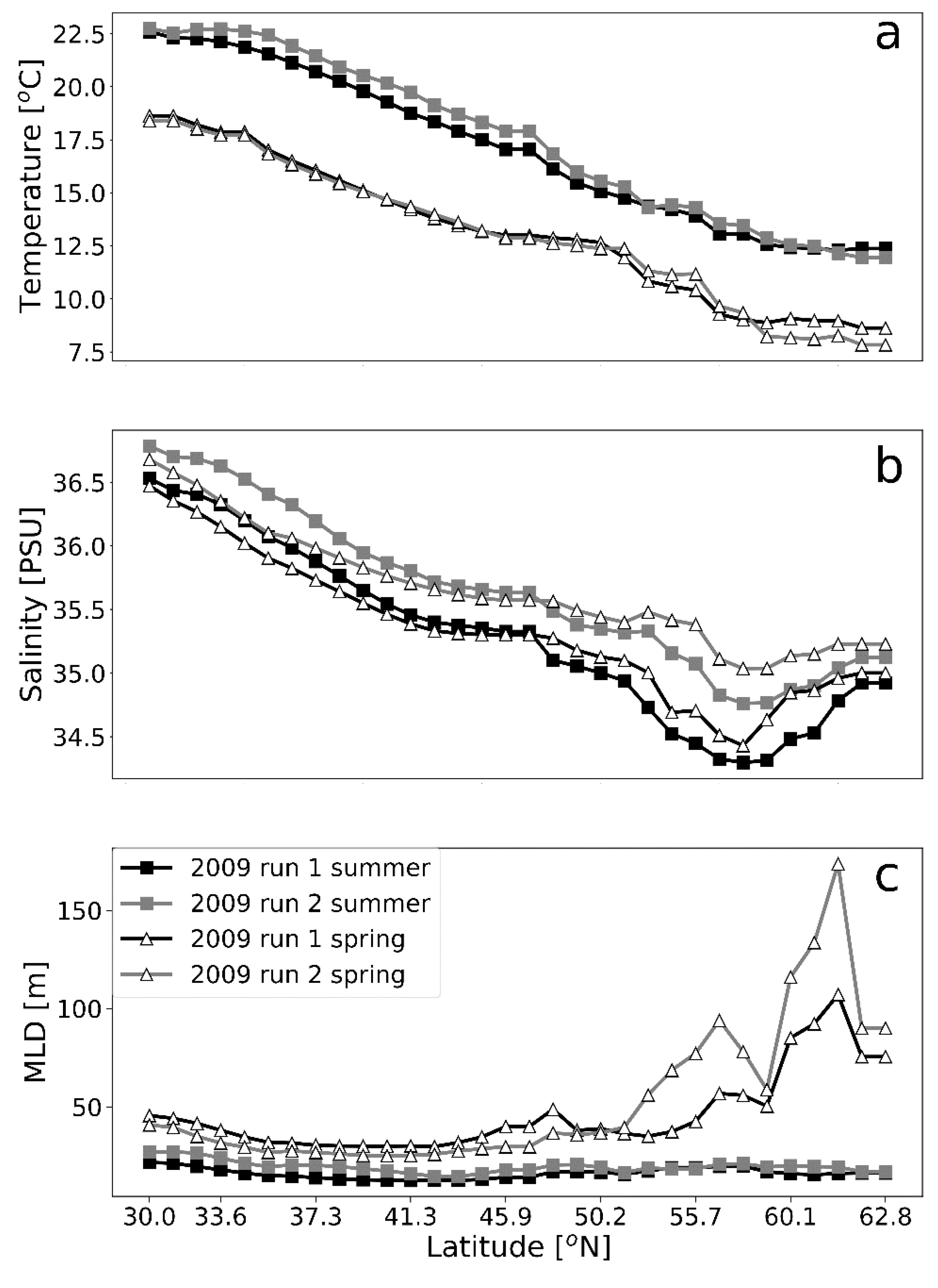 Geosciences 09 00450 g004