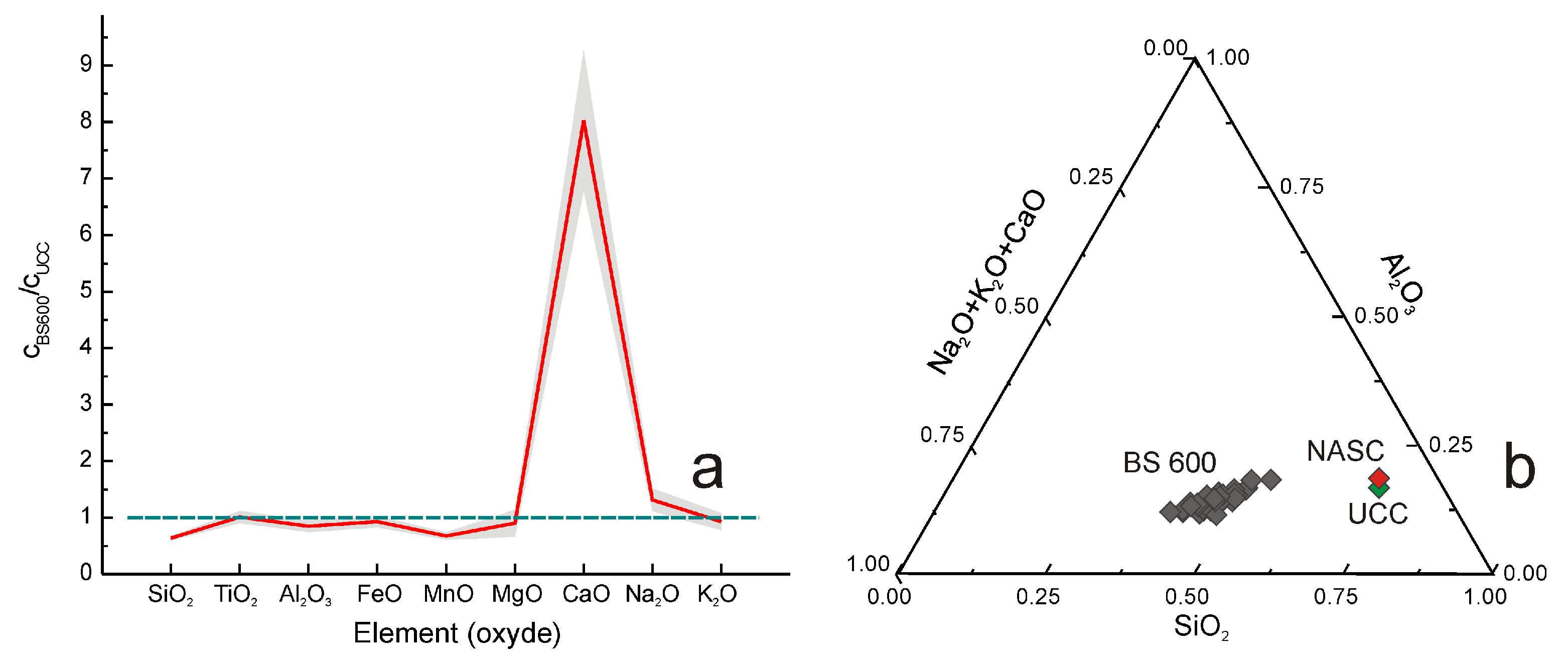 Geosciences 09 00455 g002