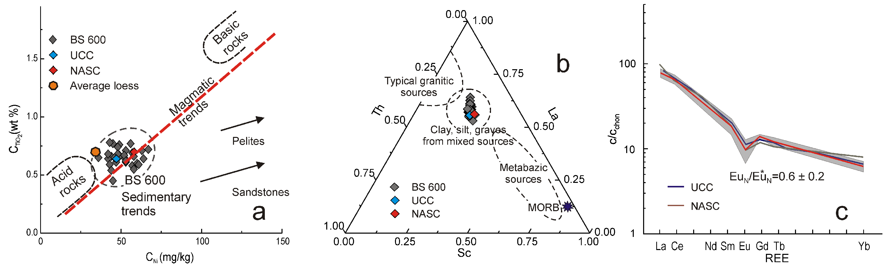 Geosciences 09 00455 g004