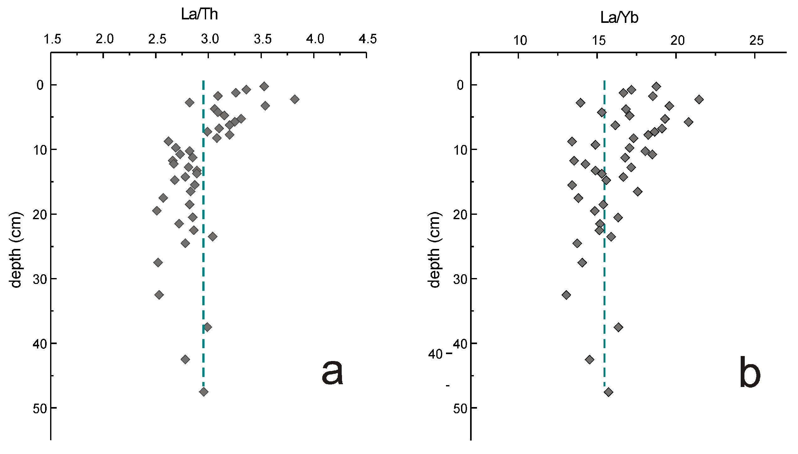 Geosciences 09 00455 g0a3