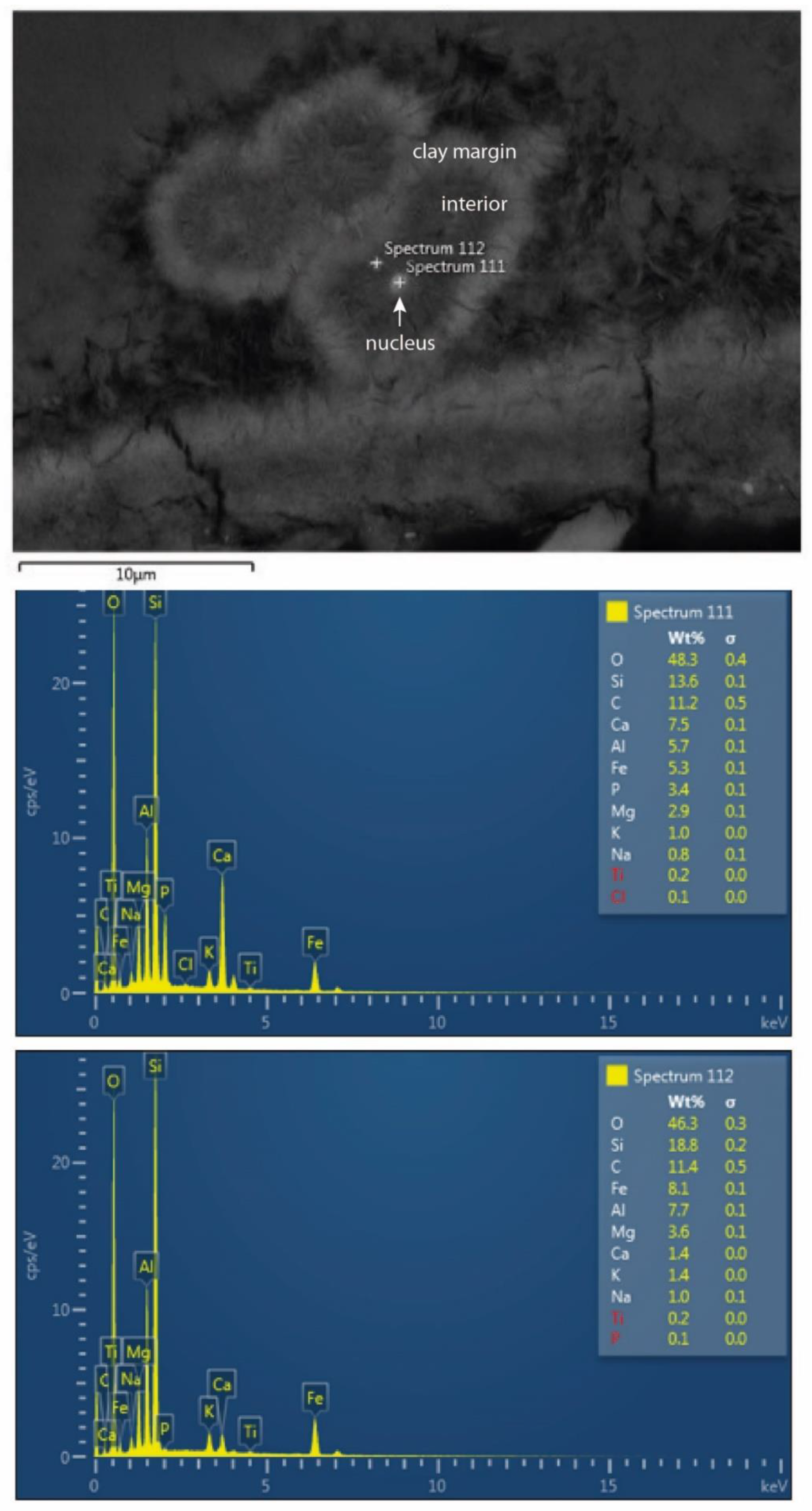 Geosciences 09 00456 g007 Geosciences 09 00456 g007