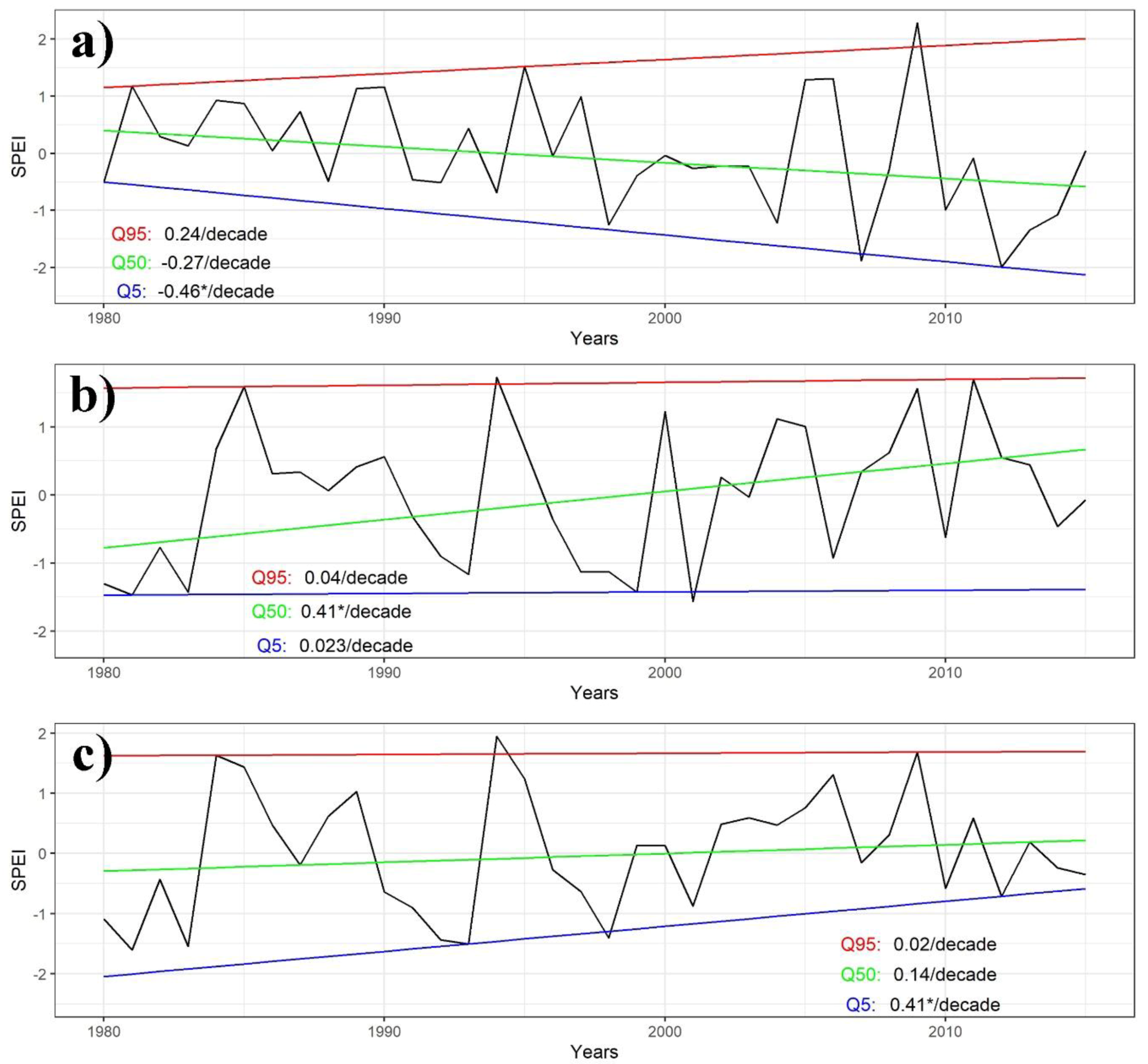 Geosciences 09 00457 g007 Geosciences 09 00457 g007