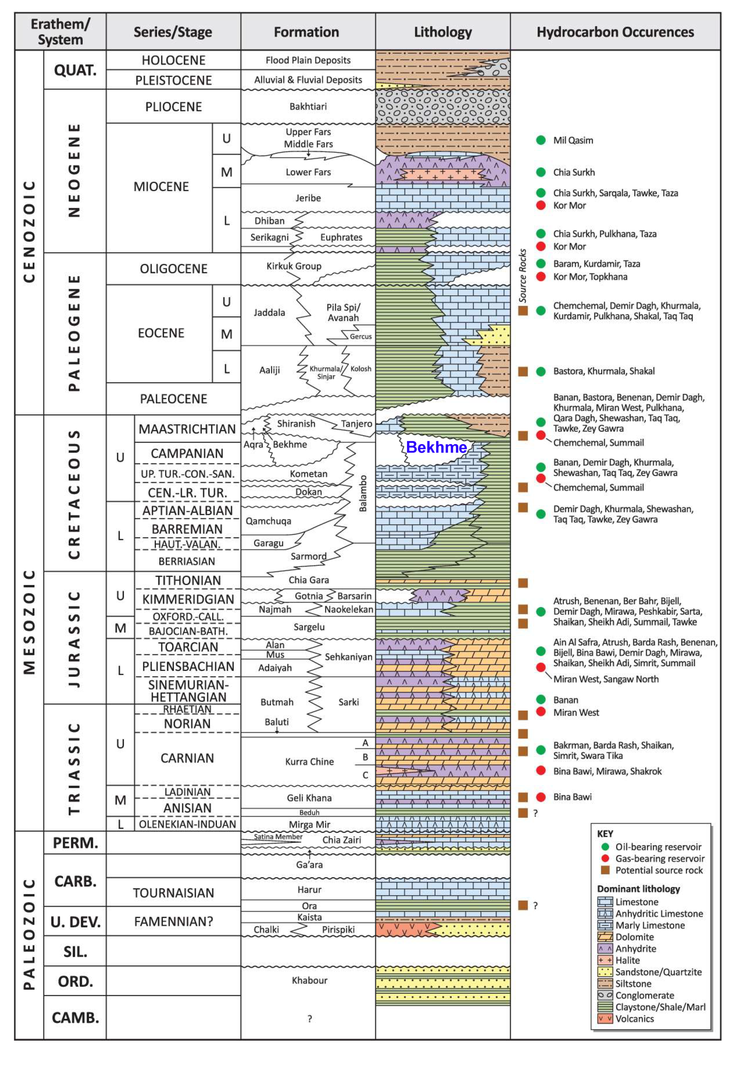Geosciences 09 00459 g003