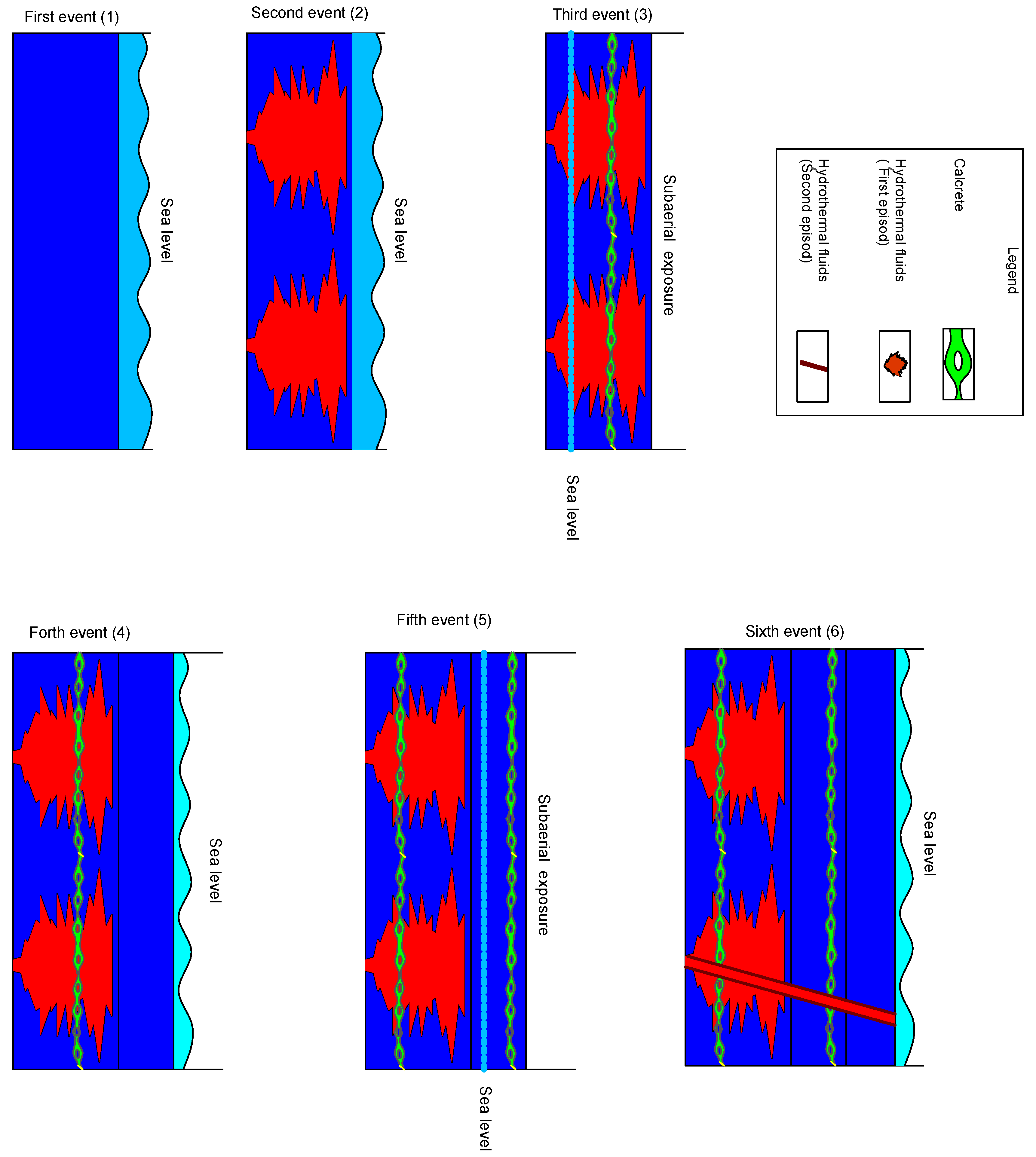 Geosciences 09 00459 g015