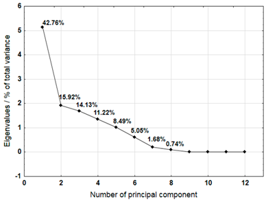 Geosciences 09 00460 i002 Geosciences 09 00460 i002
