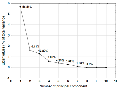 Geosciences 09 00460 i003 Geosciences 09 00460 i003