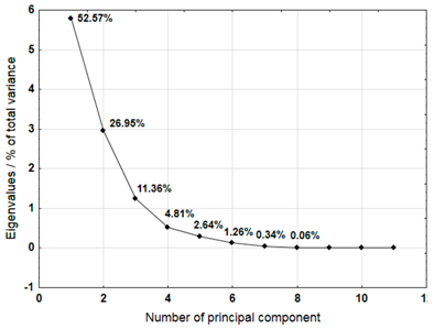 Geosciences 09 00460 i005 Geosciences 09 00460 i005