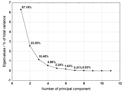 Geosciences 09 00460 i008 Geosciences 09 00460 i008