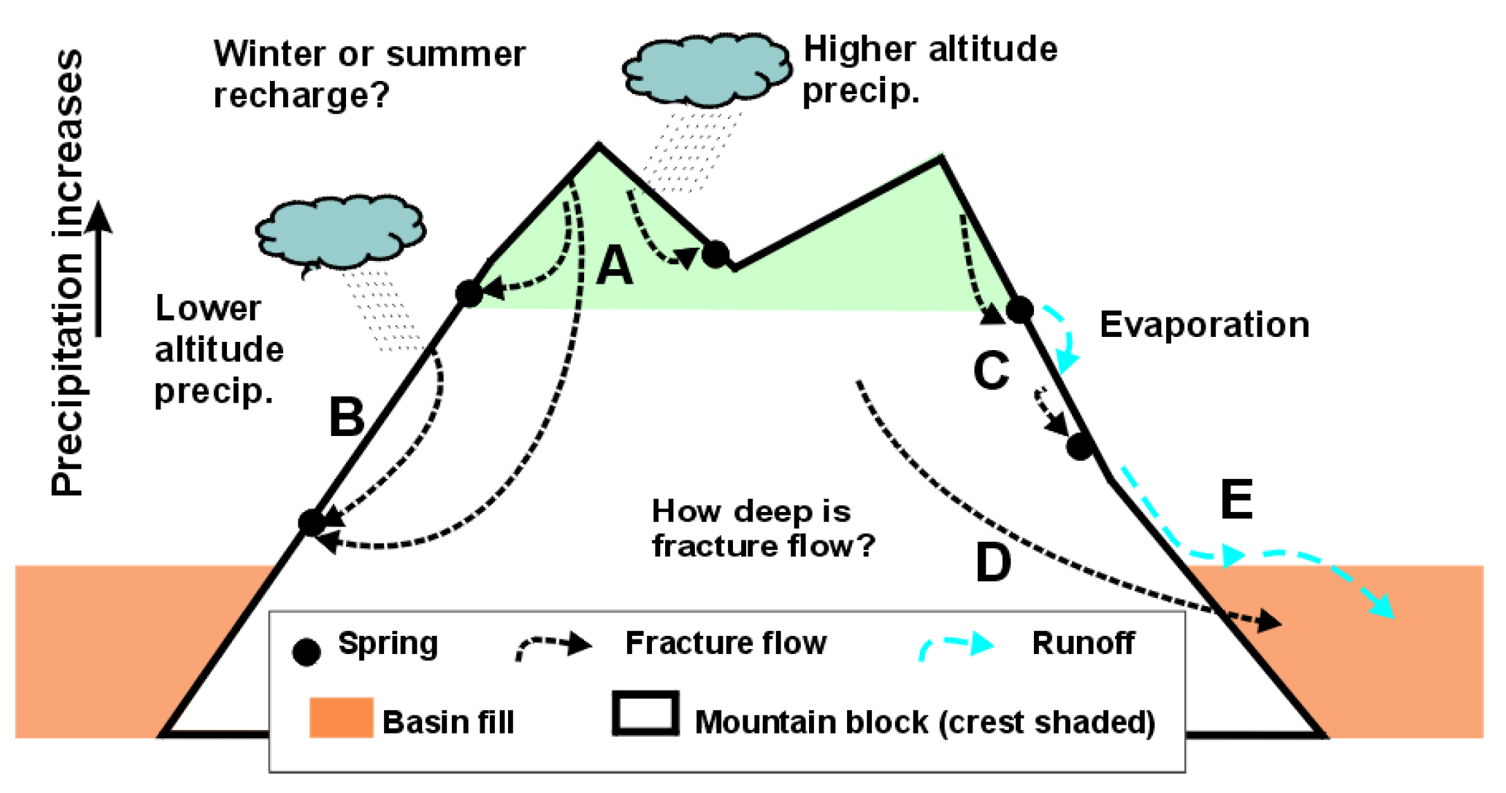 Geosciences 09 00461 g001